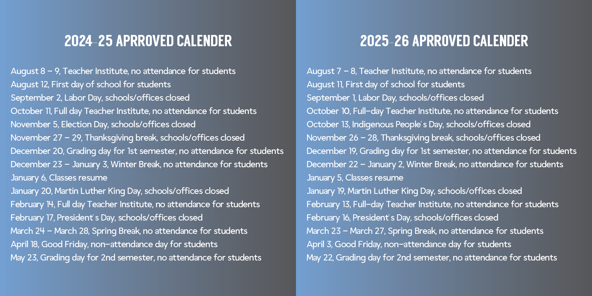 D128 BOE Votes To Adopt New Operational Calendar Drops Of Ink