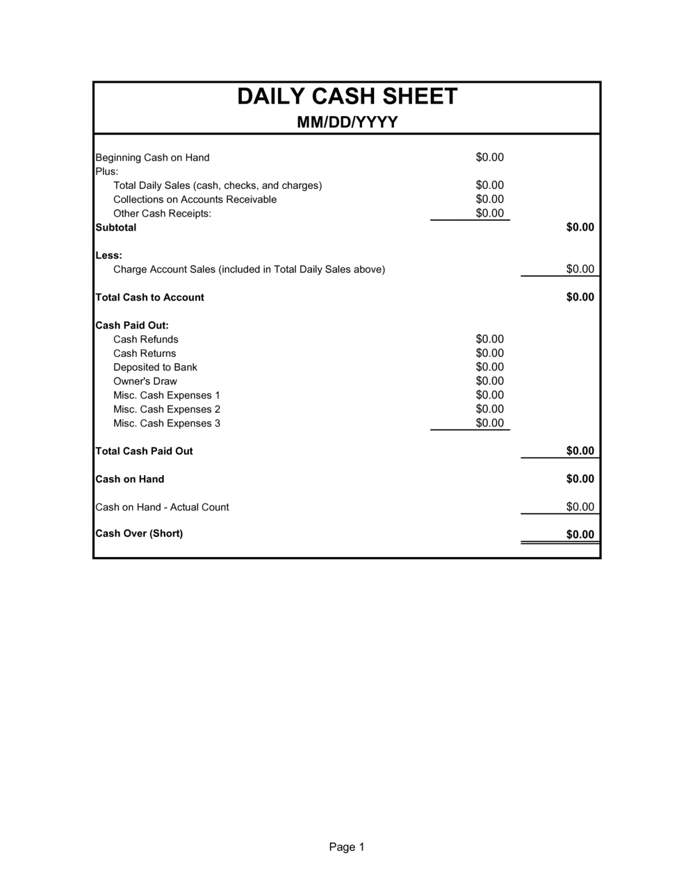 Daily Cash Sheet Template Word PDF Free Trial