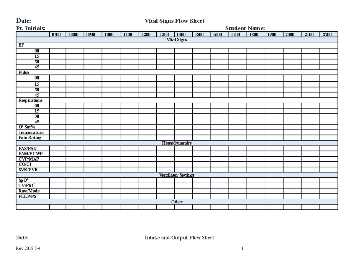 Daily Chart Forms 1 Notes Date Vital Signs Flow Sheet Pt Initials Student Name Studocu