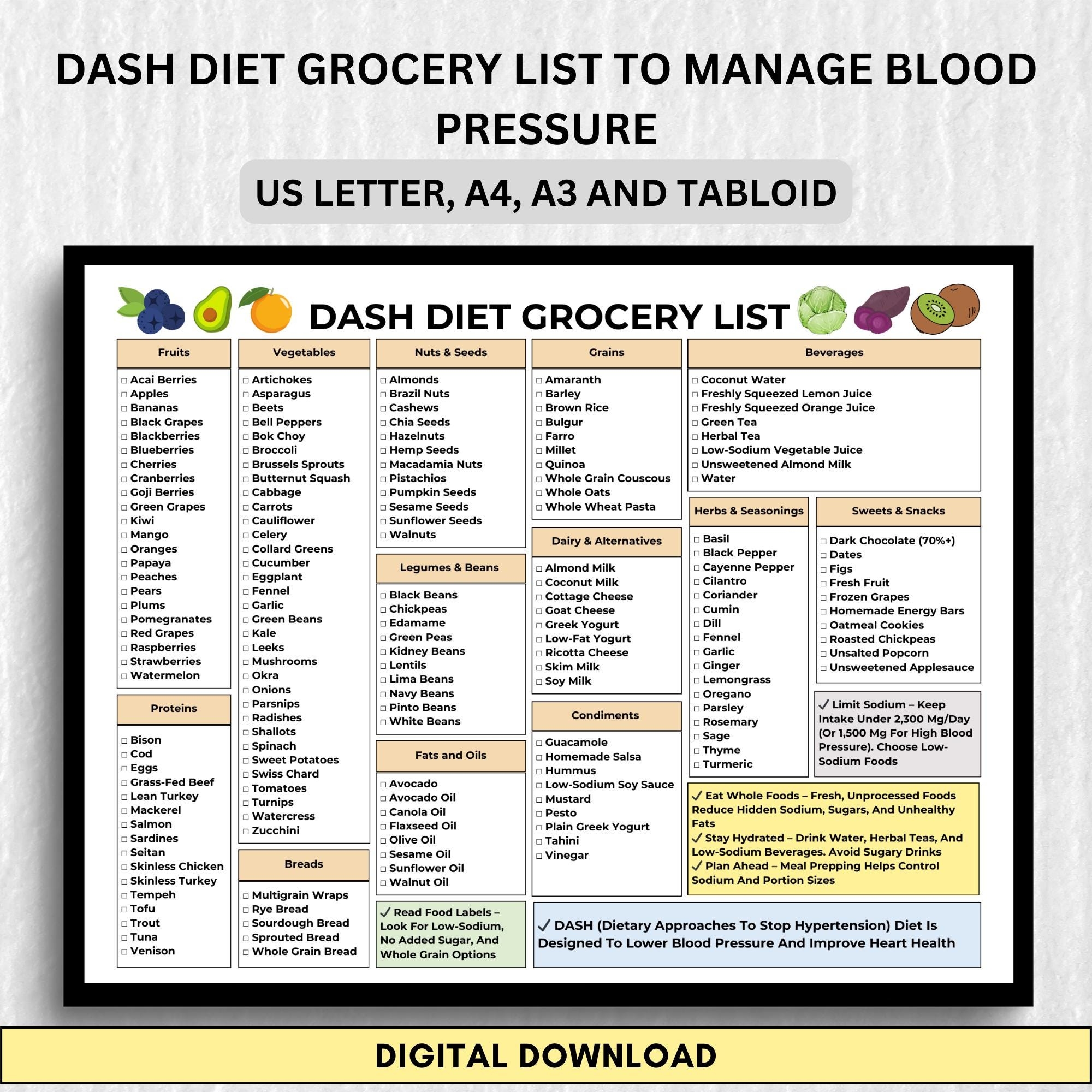 DASH Diet Grocery List Heart healthy Shopping Guide PDF Etsy