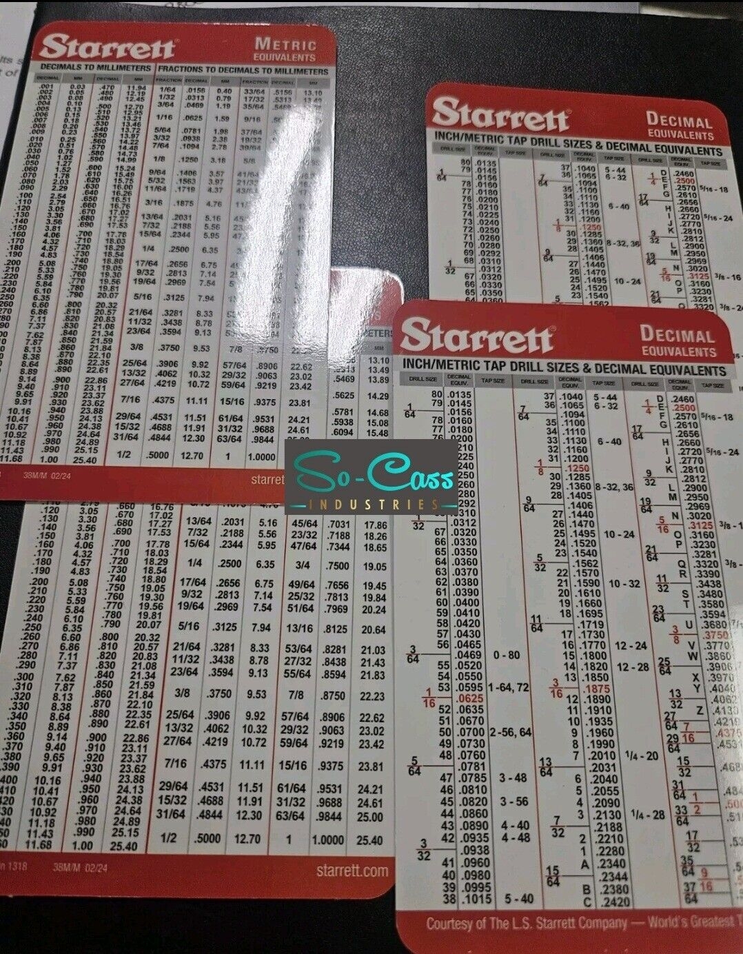 Printable Starrett Decimal Chart