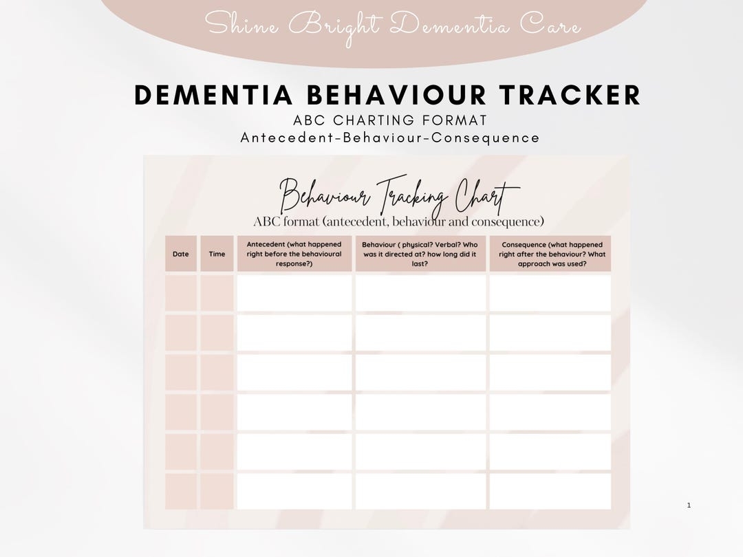 Dementia Behaviour Tracker ABC Format Etsy