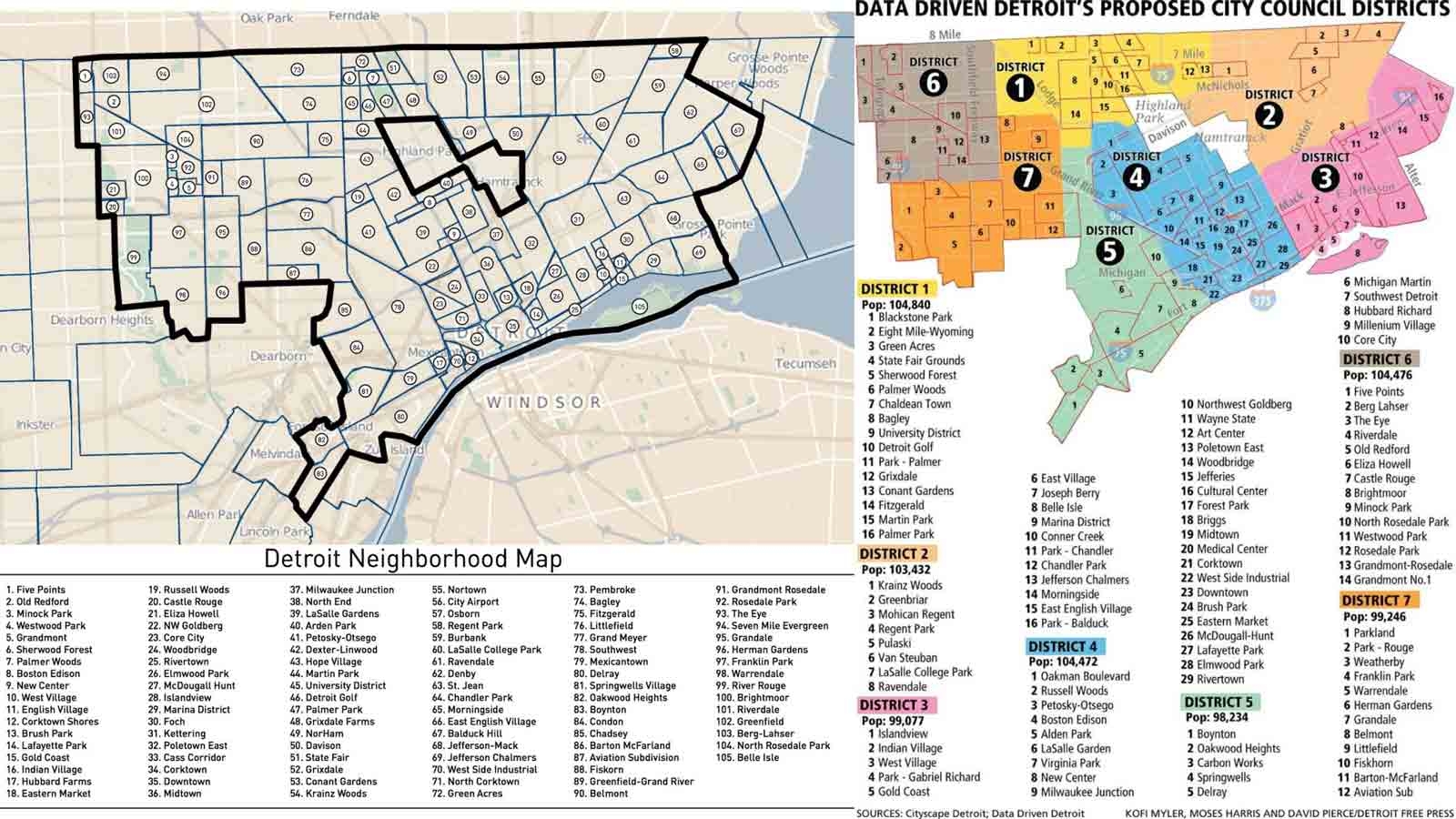 Detroit Neighborhoods Map