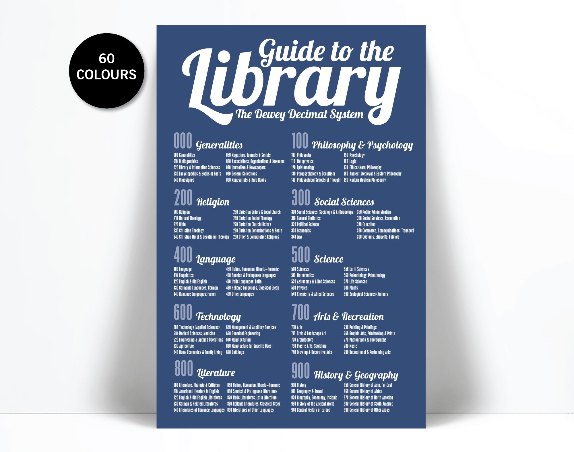 Dewey Decimal System Art Print School Library Poster Book 