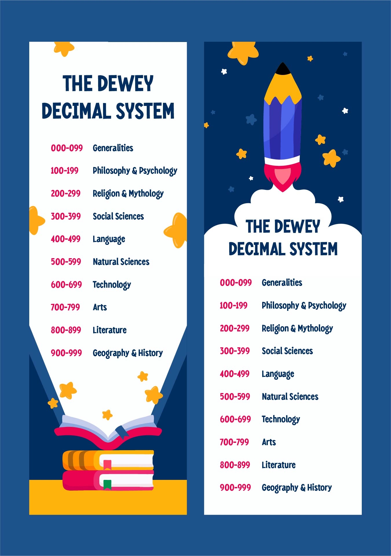 Dewey Decimal System Bookmarks 10 Free PDF Printables Printablee