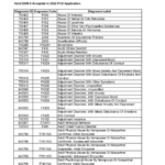 DSM 5 Cheat Sheet For Psych Disorders Cheat Sheet Psychotherapy Docsity