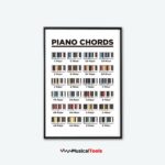 Easy Basic Piano Chords Chart Instant Downloadable And Printable High Resolution Poster Etsy