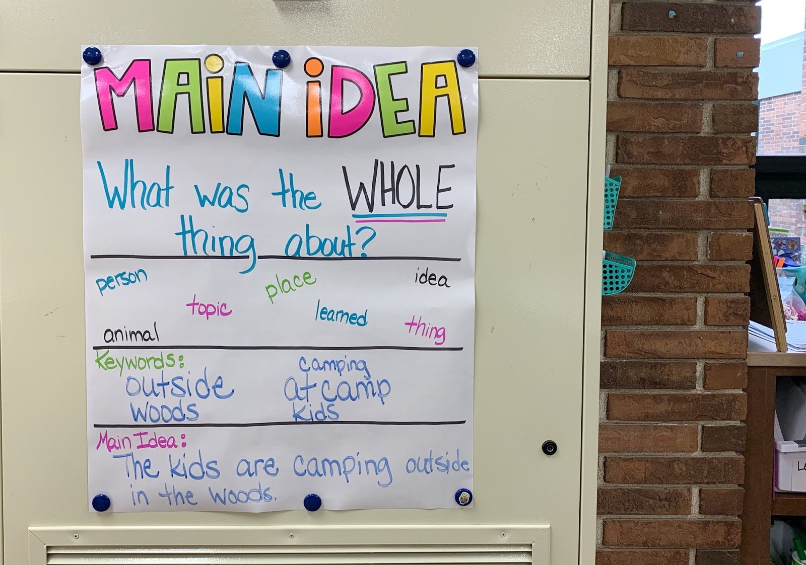 EASY To Use Main Idea Anchor Chart And FREE Printable The Primary Gal