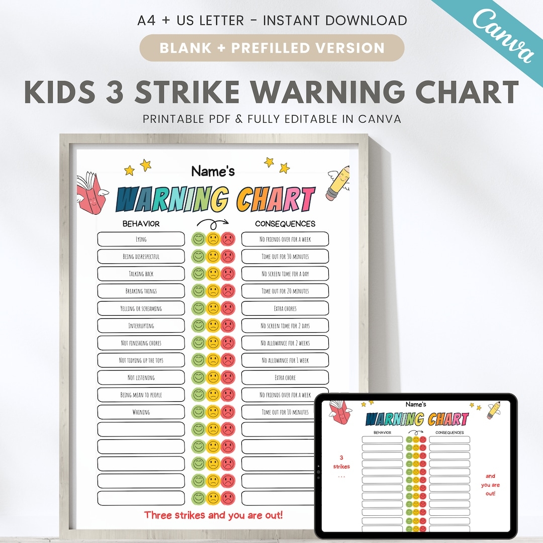 Editable Behavior Chart For Kids 3 Strikes Warning Chart Child Behavior Management Action Consequences Chart Behavior Tracker Canva Etsy