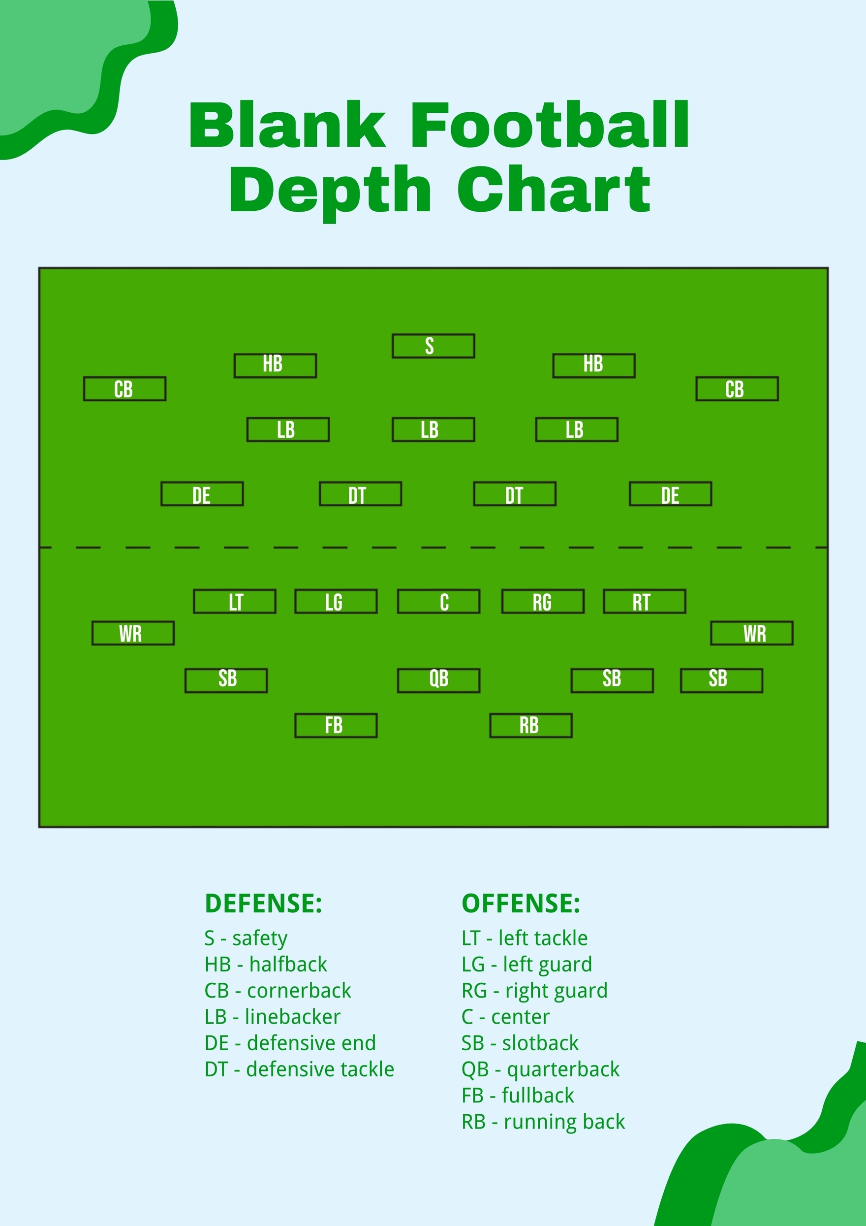 Nfl Depth Charts Printable