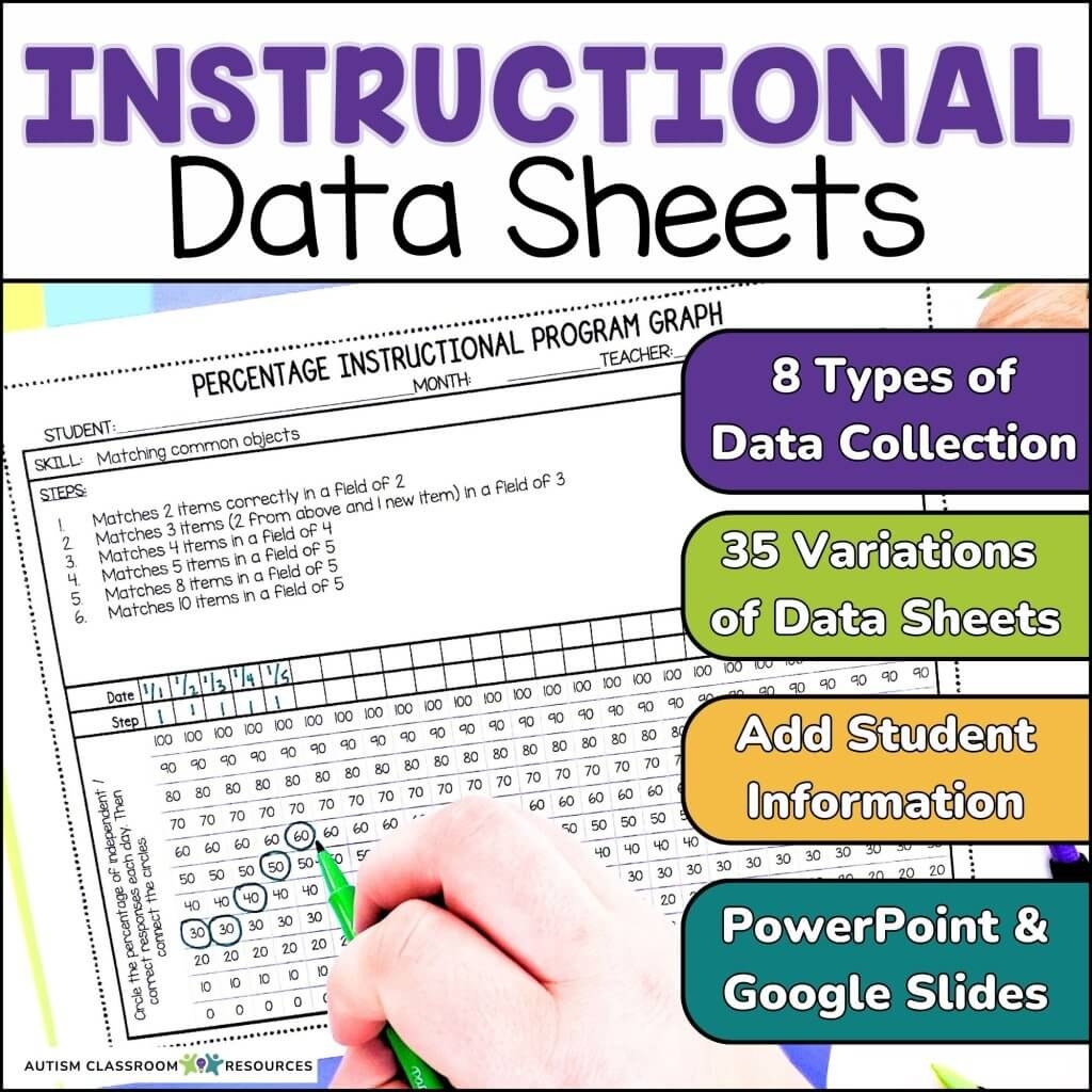 Editable IEP Goals Objectives Tracking Data Collection Sheets For Special Ed Autism Classroom Resources