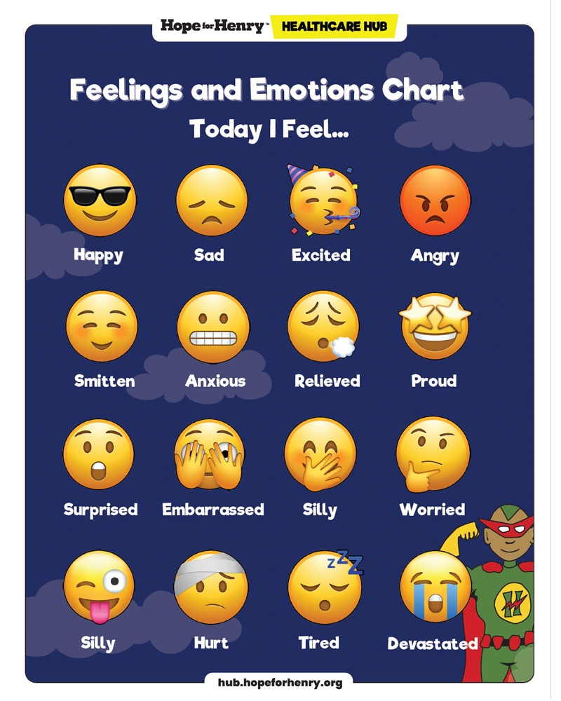 Emoji Feelings Chart Hope For Henry s Healthcare Hub