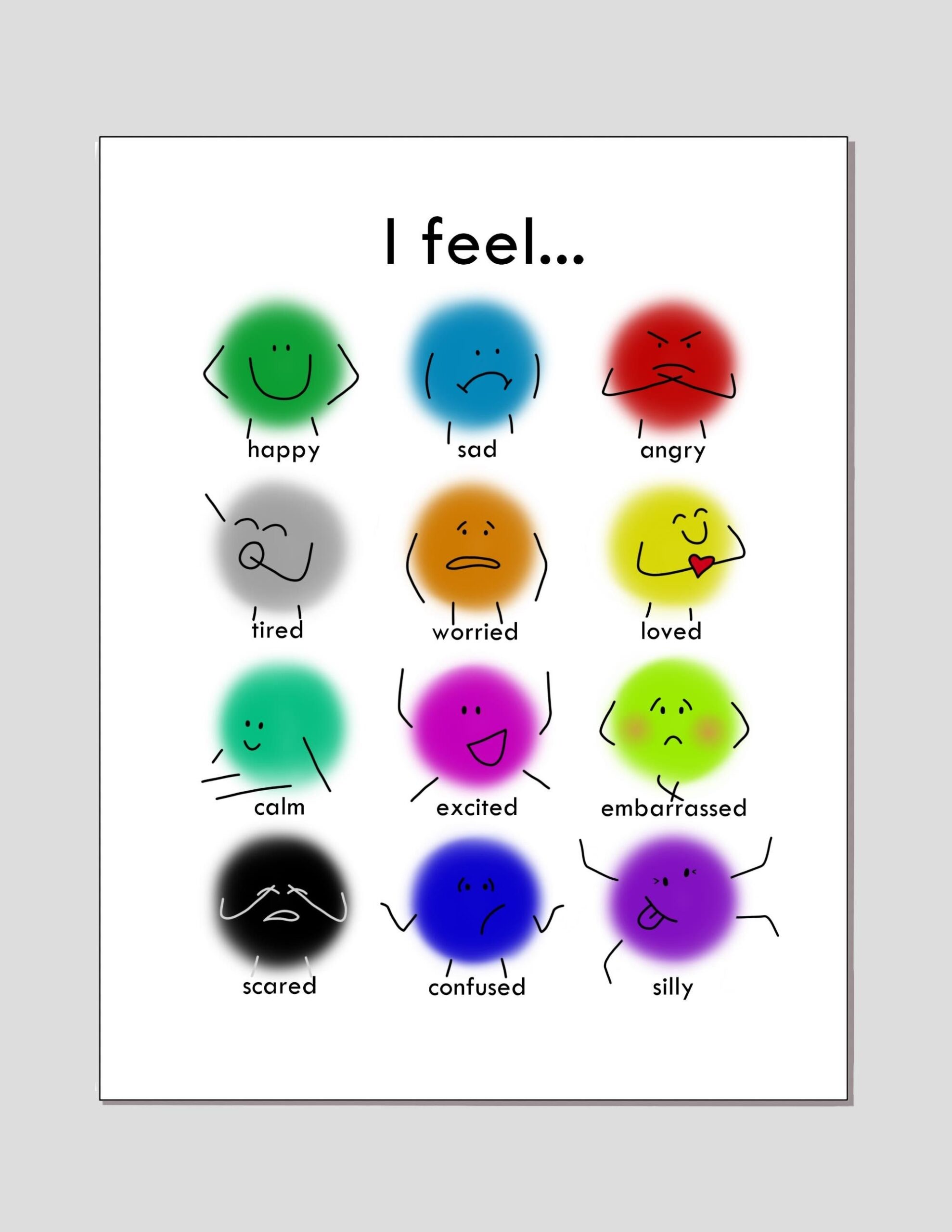 Emotions And Feelings Chart PRINTABLE