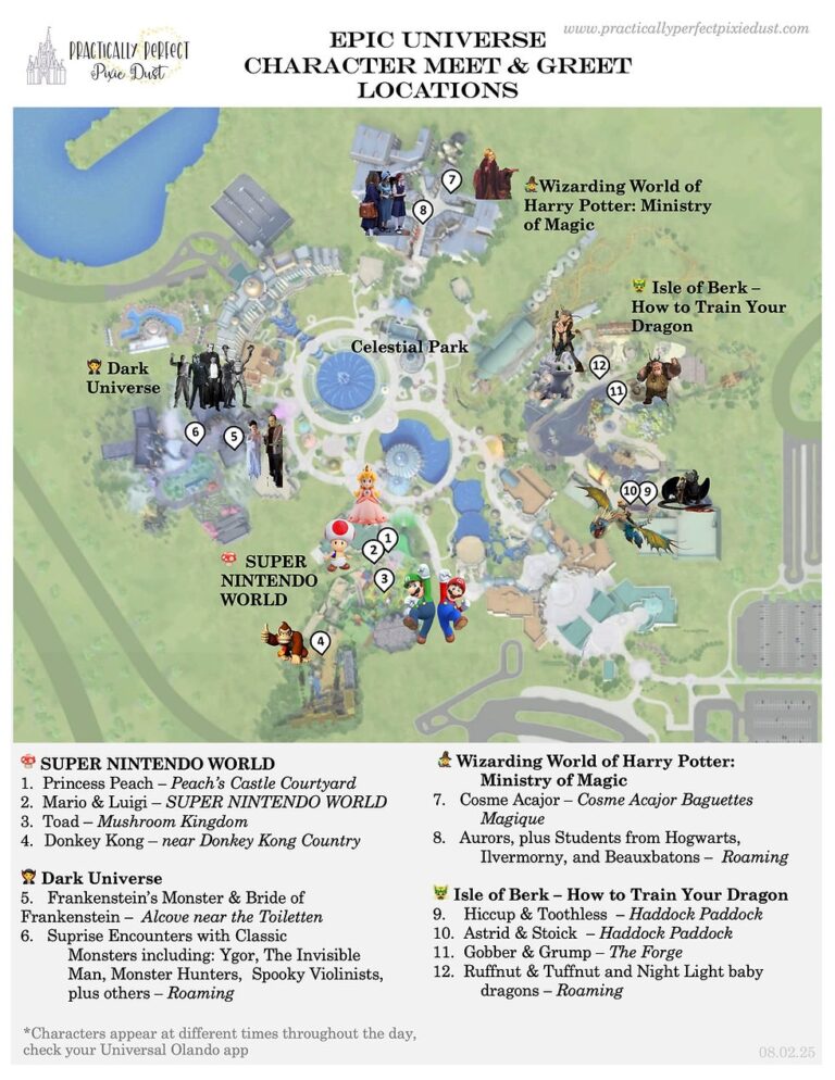 Epic Universe Character Guide 2025 Free Map Tips