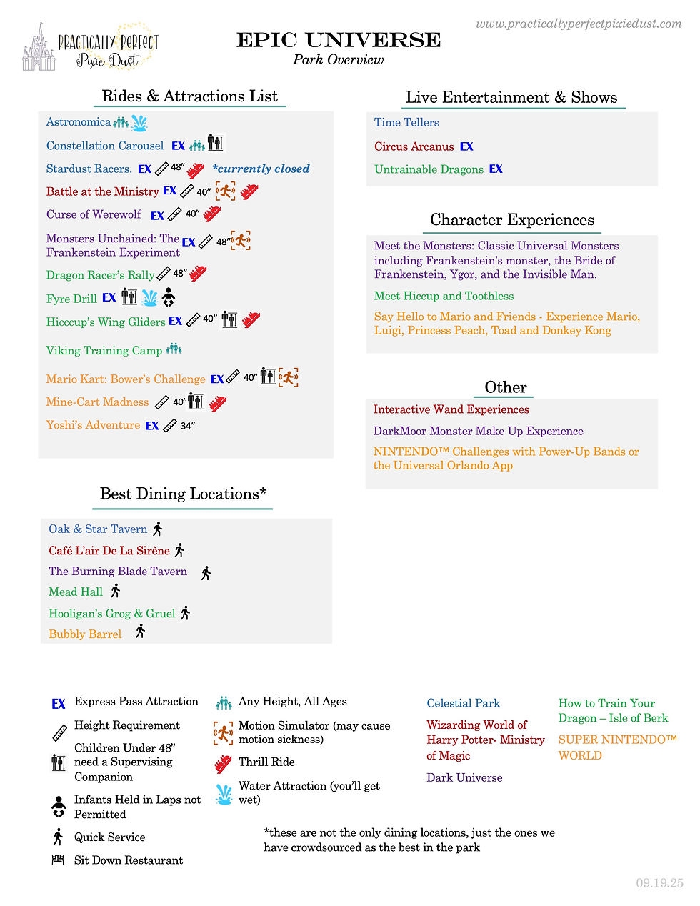 Epic Universe Printable Map