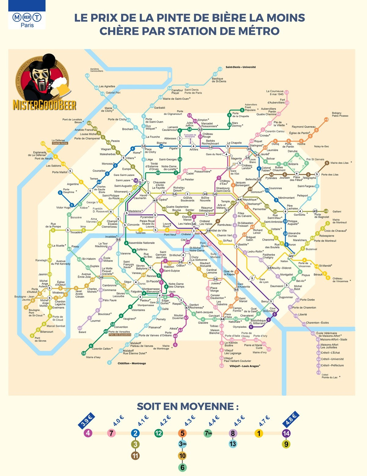 Evolution Of The Paris Metro Map From Spaghetti Dish To Futuristic City Graph ine