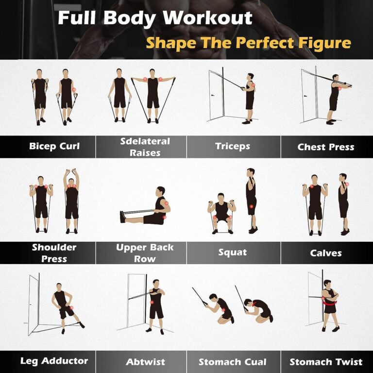 Exercise Chart Resistance Bands All Over Workout Resistance Bands Full Body Workout Pdf All Resistance Band
