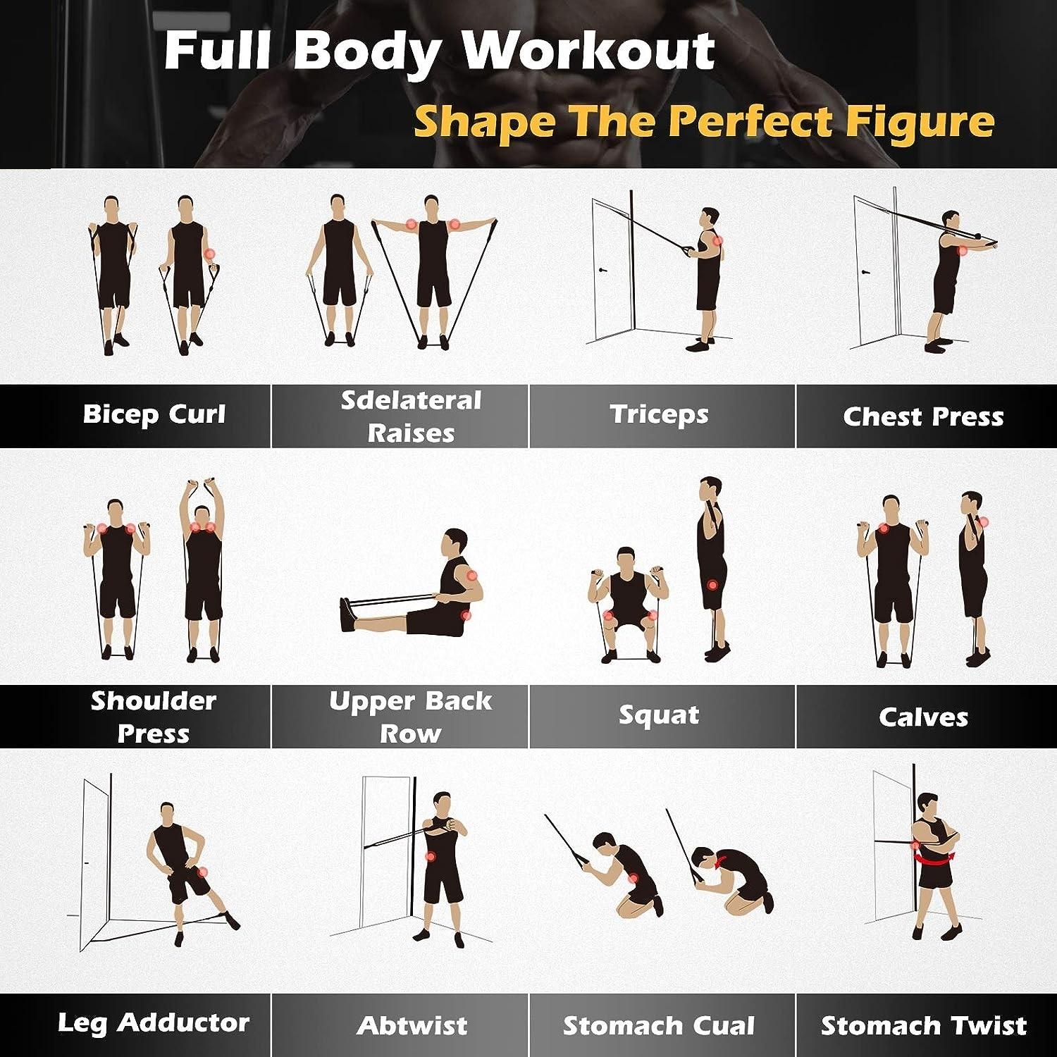 Exercise Chart Resistance Bands All Over Workout Resistance Bands Full Body Workout Pdf All Resistance Band