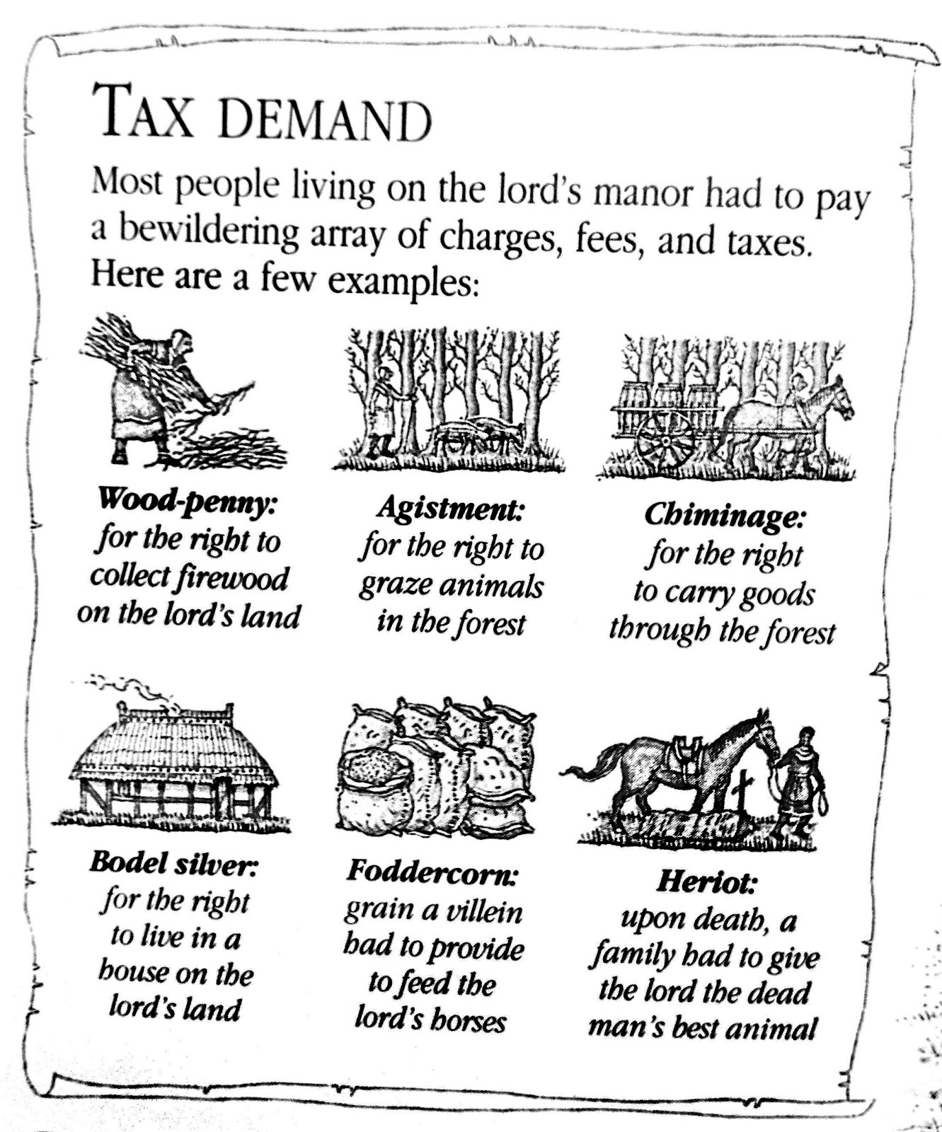 Printable Medieval Times Worksheets