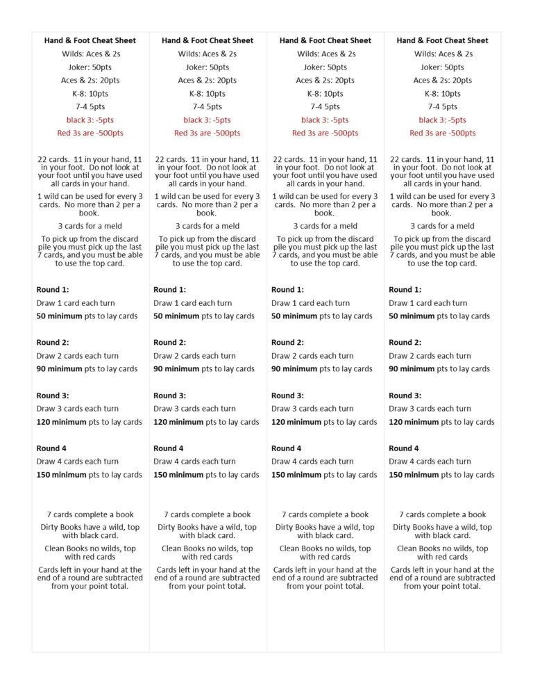 Fields Of Heather Printable Hand Foot Rules Cheat Sheets Score Sheets