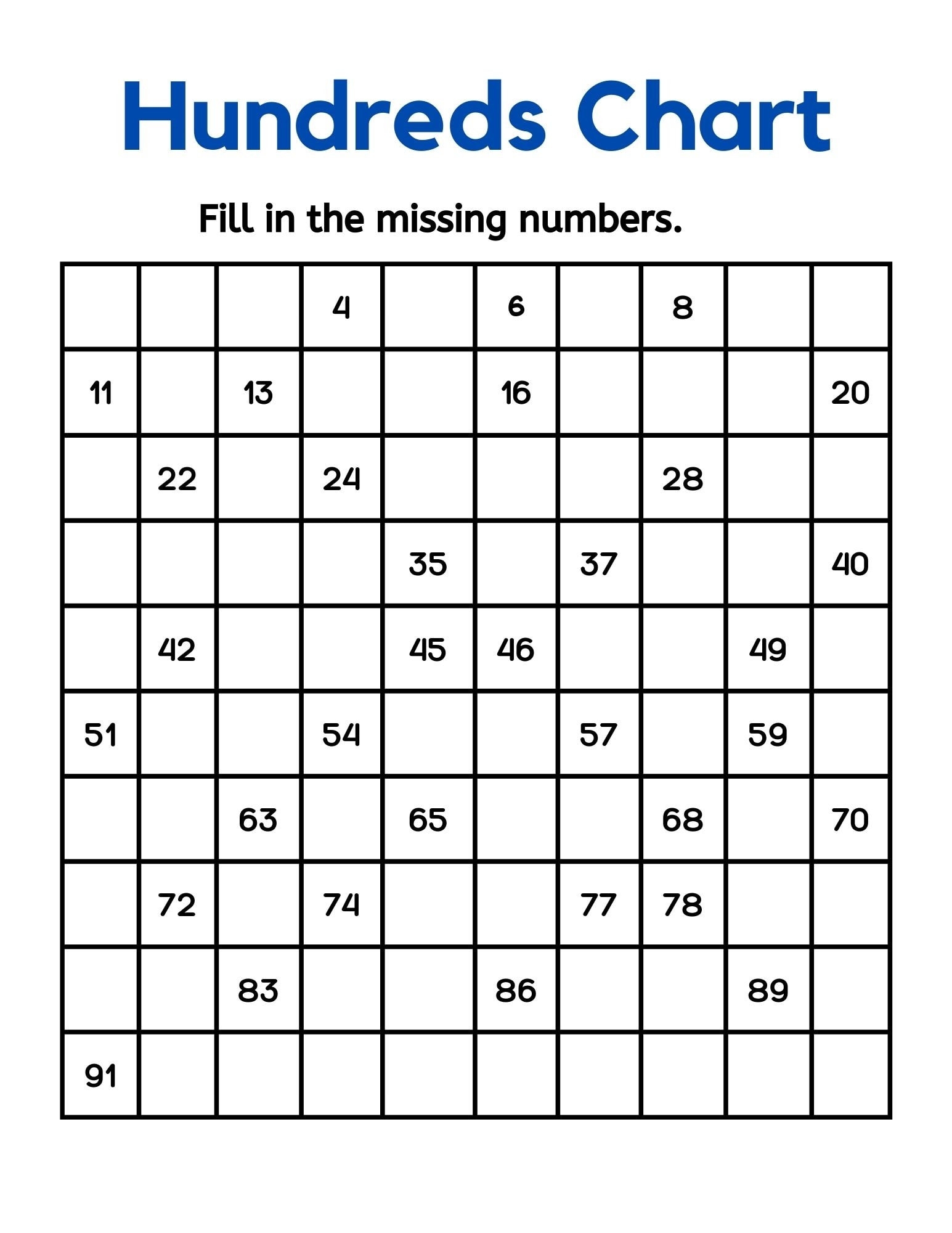 Fill In The Missing Numbers 100 Chart Digital Printable Etsy Sweden Fill In The Missing Numbers 100 Chart Digital Printable Etsy Sweden