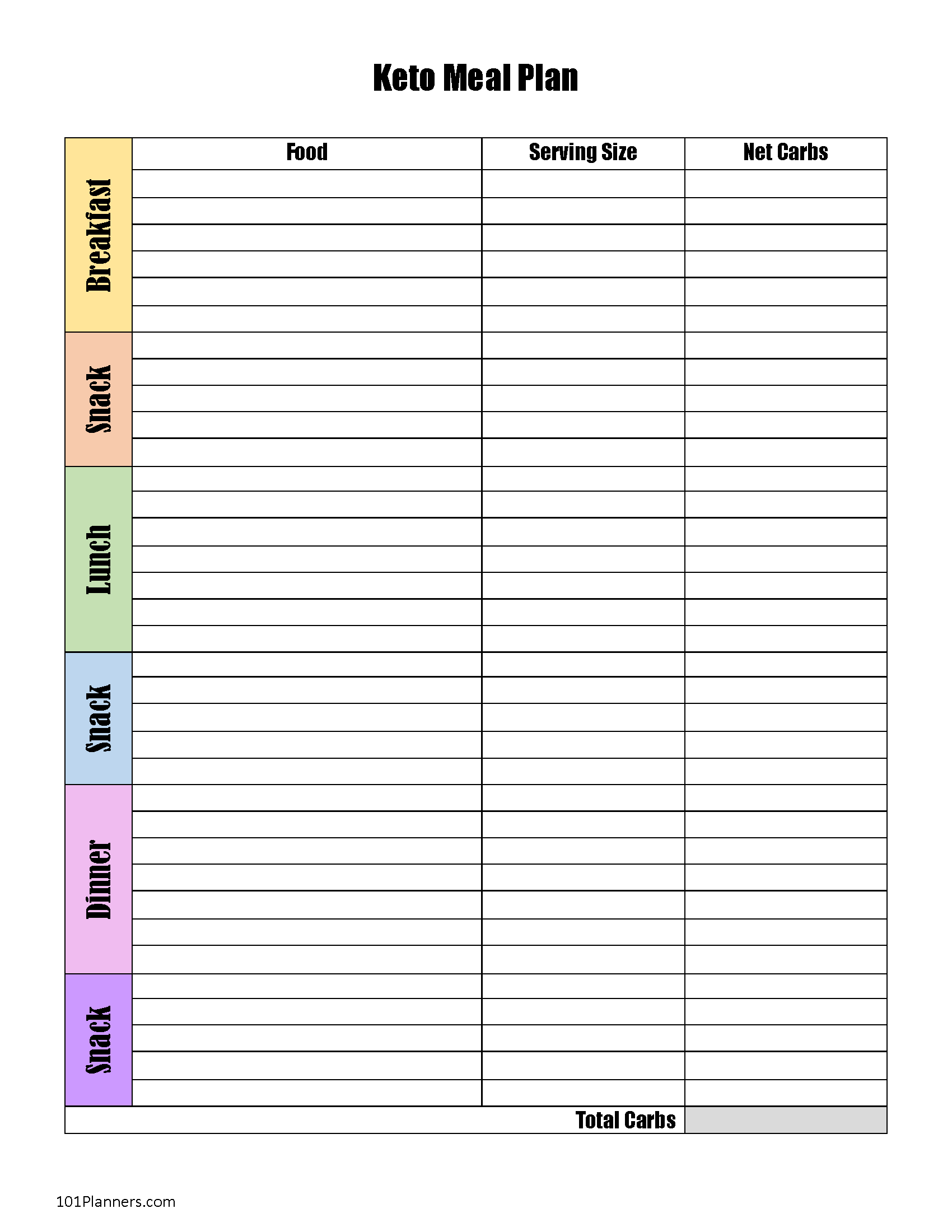 Food Diary Template Free Printable Track Food And Water Intake