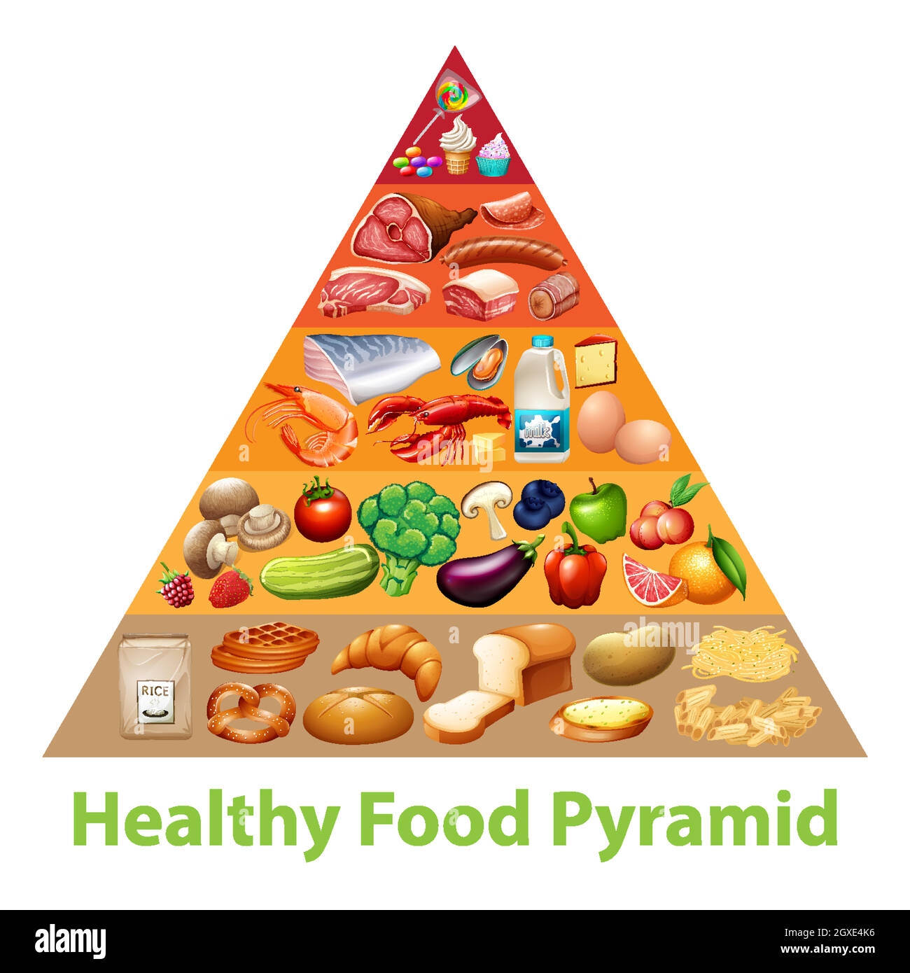 Food Pyramid Chart Cut Out Stock Images Pictures Alamy