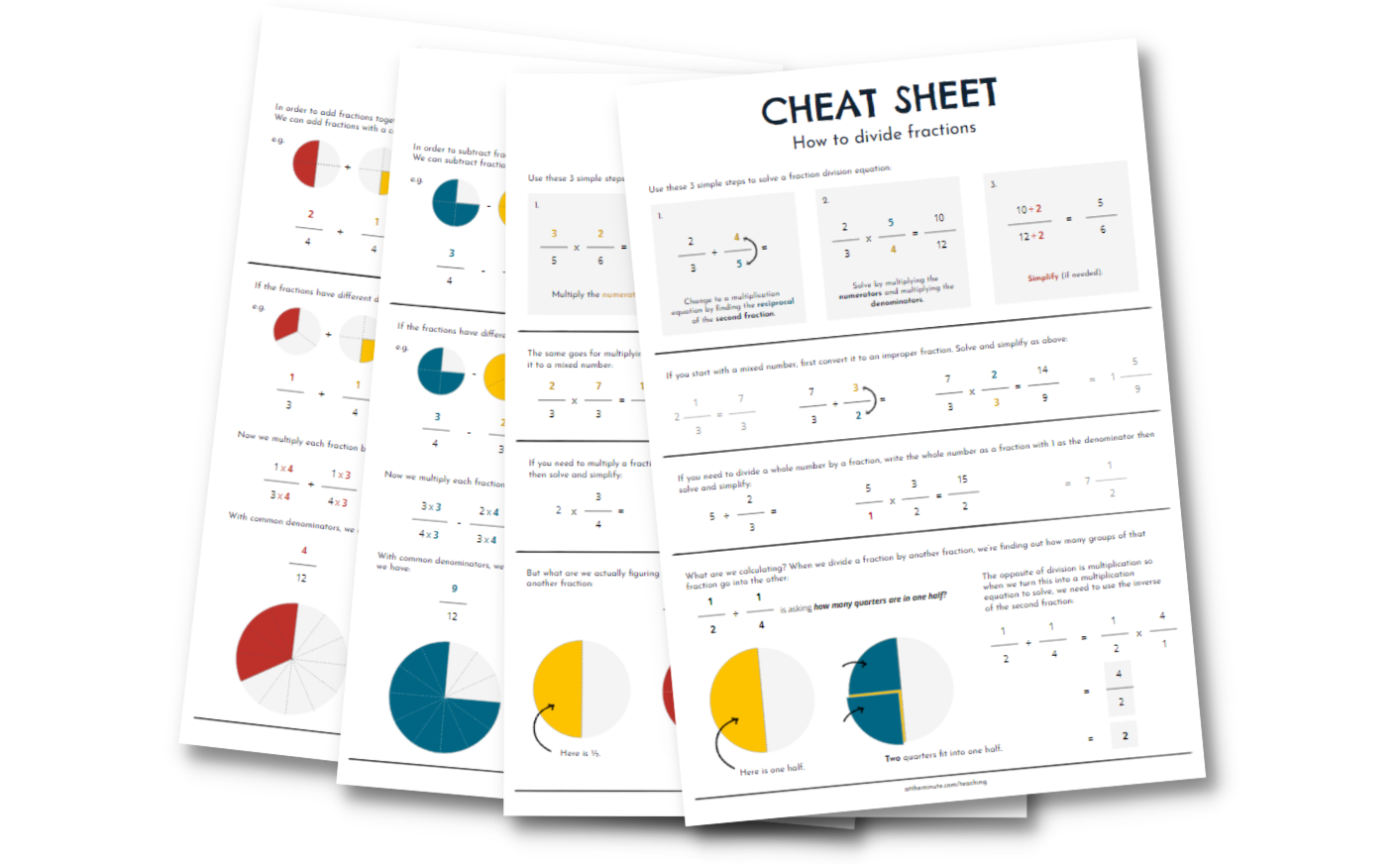 Free Printable Fraction Rules Cheat Sheet