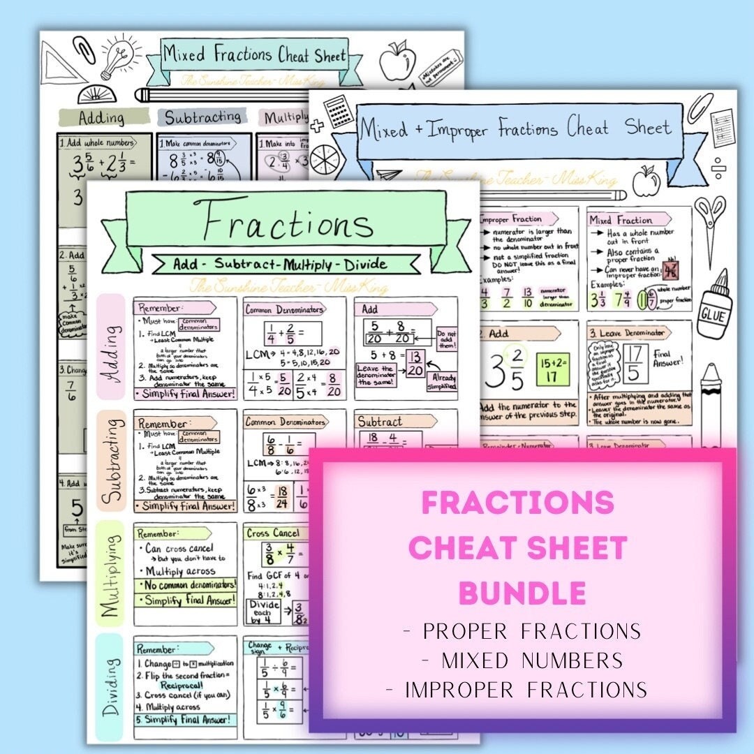 Fractions Printable Bundle Cheat Sheet Mixed Fractions Improper Fractions Adding Subtracting Multiplying And Dividing Fractions Etsy
