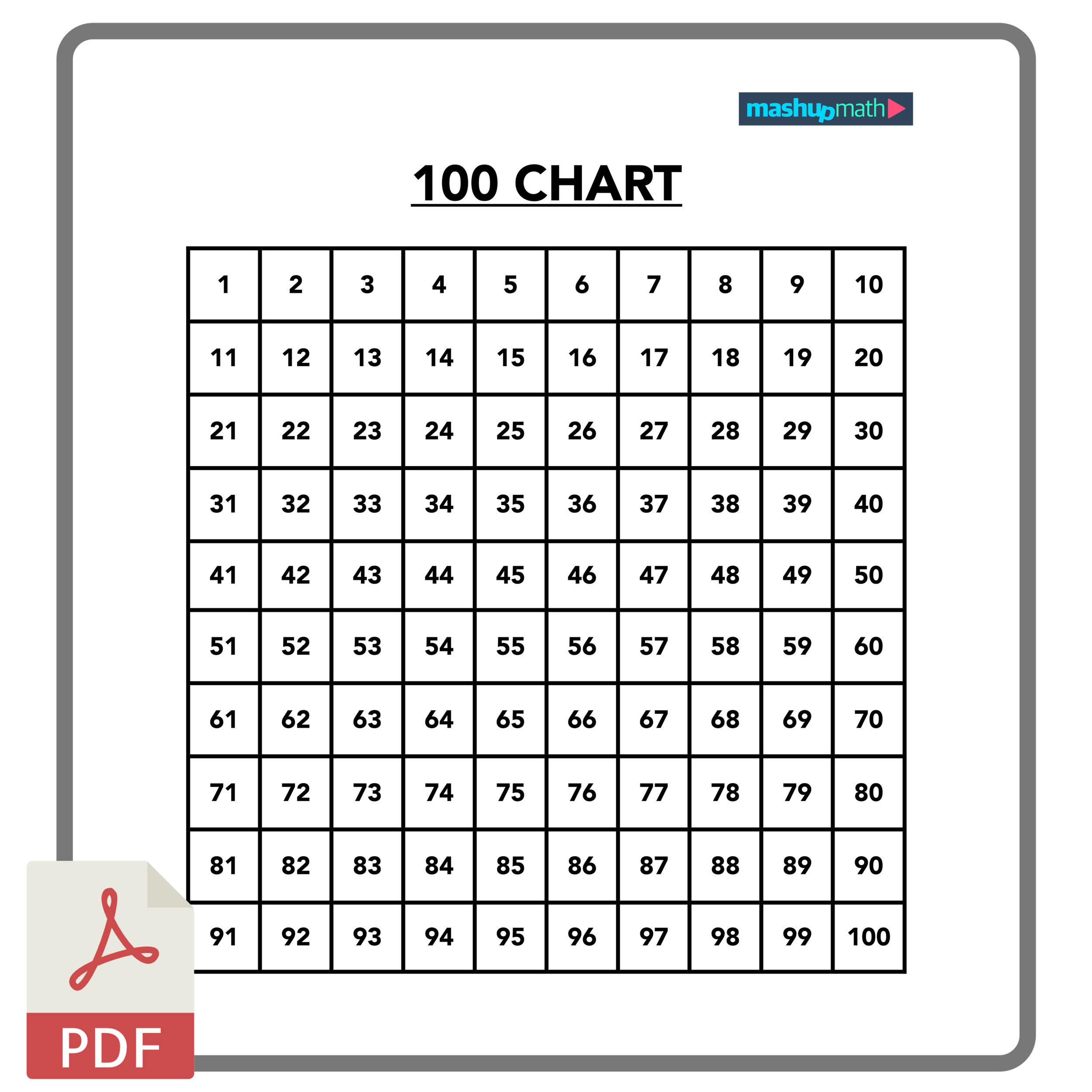 Free 100 Charts Counting And Multiplication Mashup Math