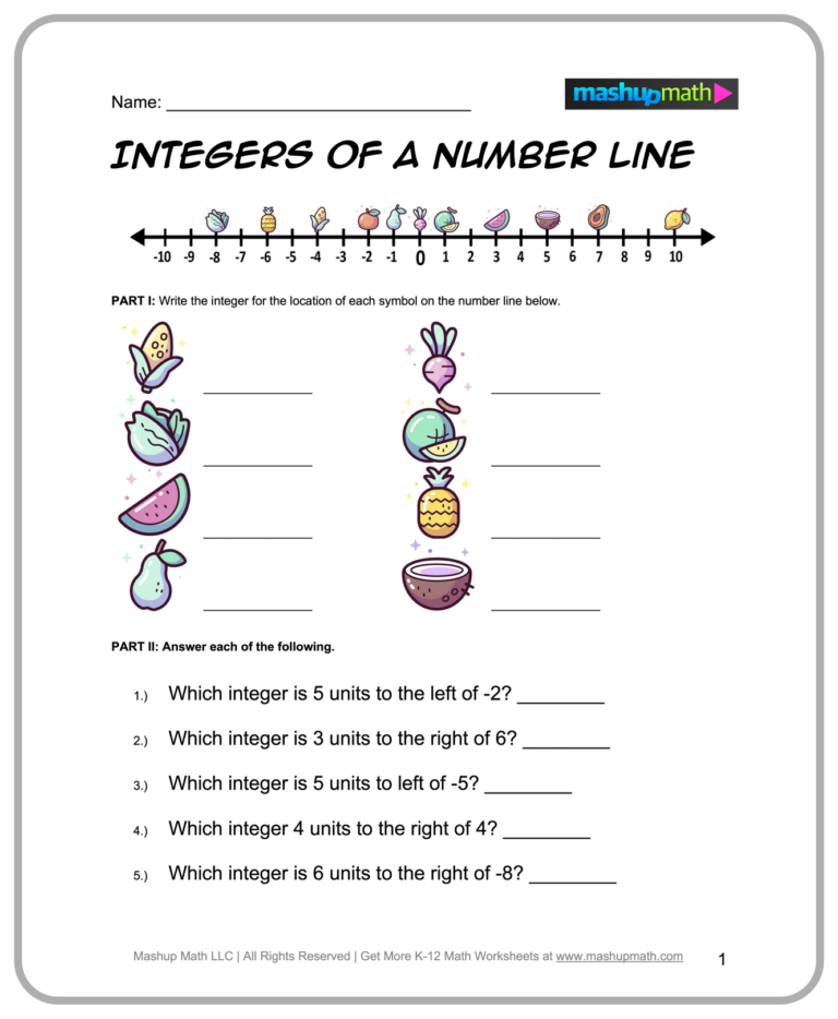 Free 6th Grade Math Worksheets Printable W Answers Mashup Math
