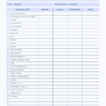 Free And Customizable Budget Templates