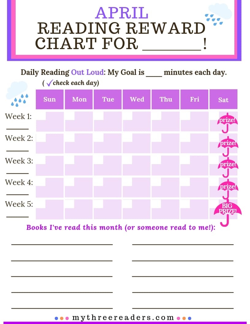 FREE April Reading Reward Chart Free Homeschool Deals 