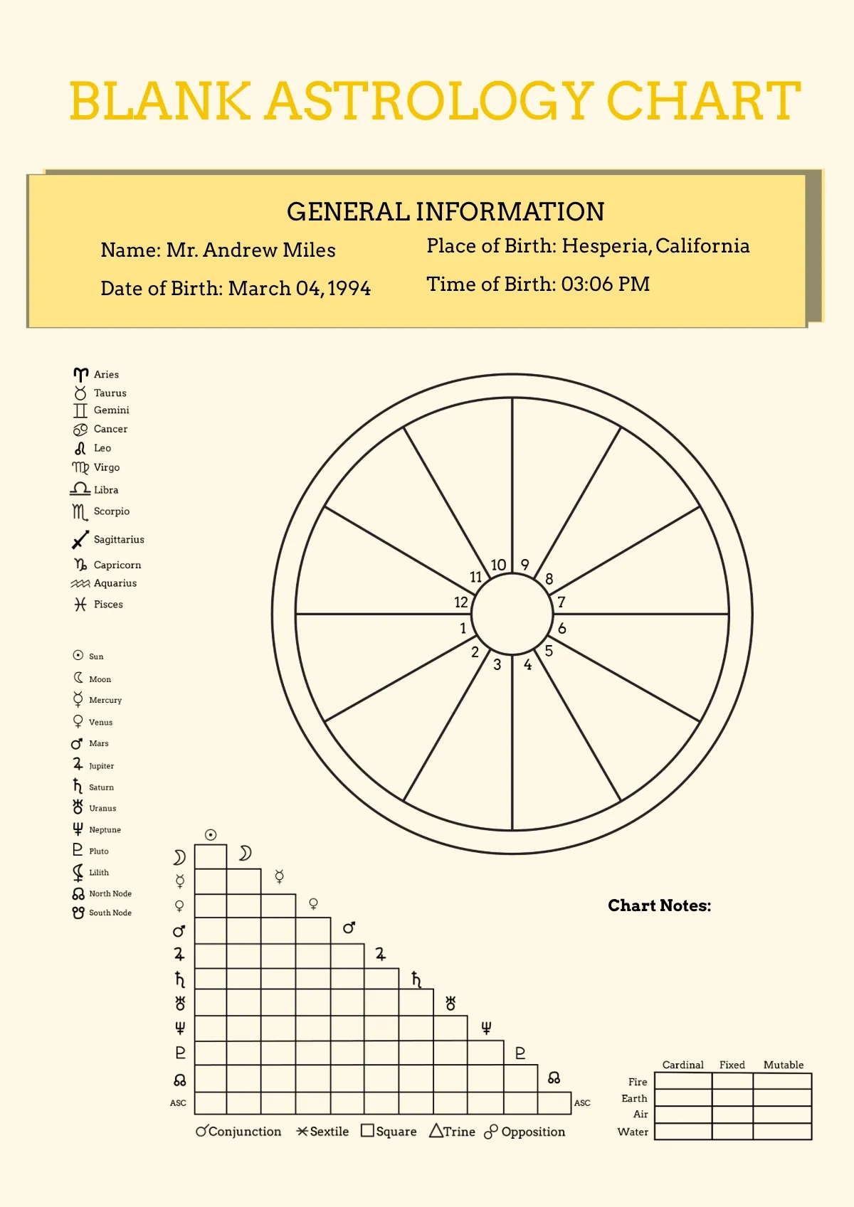 Free Astrology Chart Templates Editable And Printable Free Astrology Chart Templates Editable And Printable