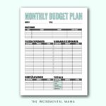 Free Blank Budget Worksheet Printables To Take Charge Of Your Finances