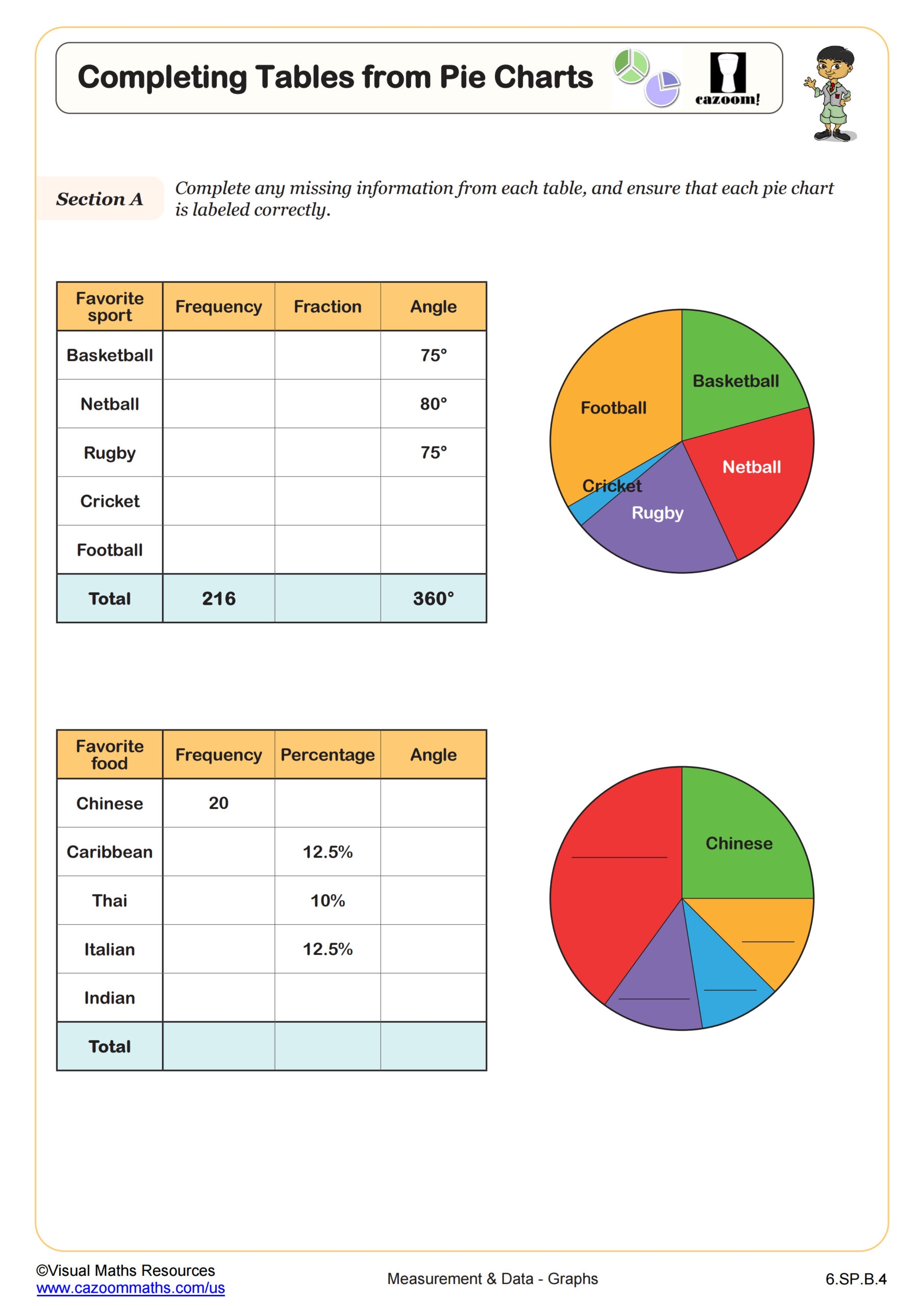 Free Circle Graph Worksheet 6th Grade Download Free Circle Graph Worksheet 6th Grade Png Images Free Worksheets On Clipart Library