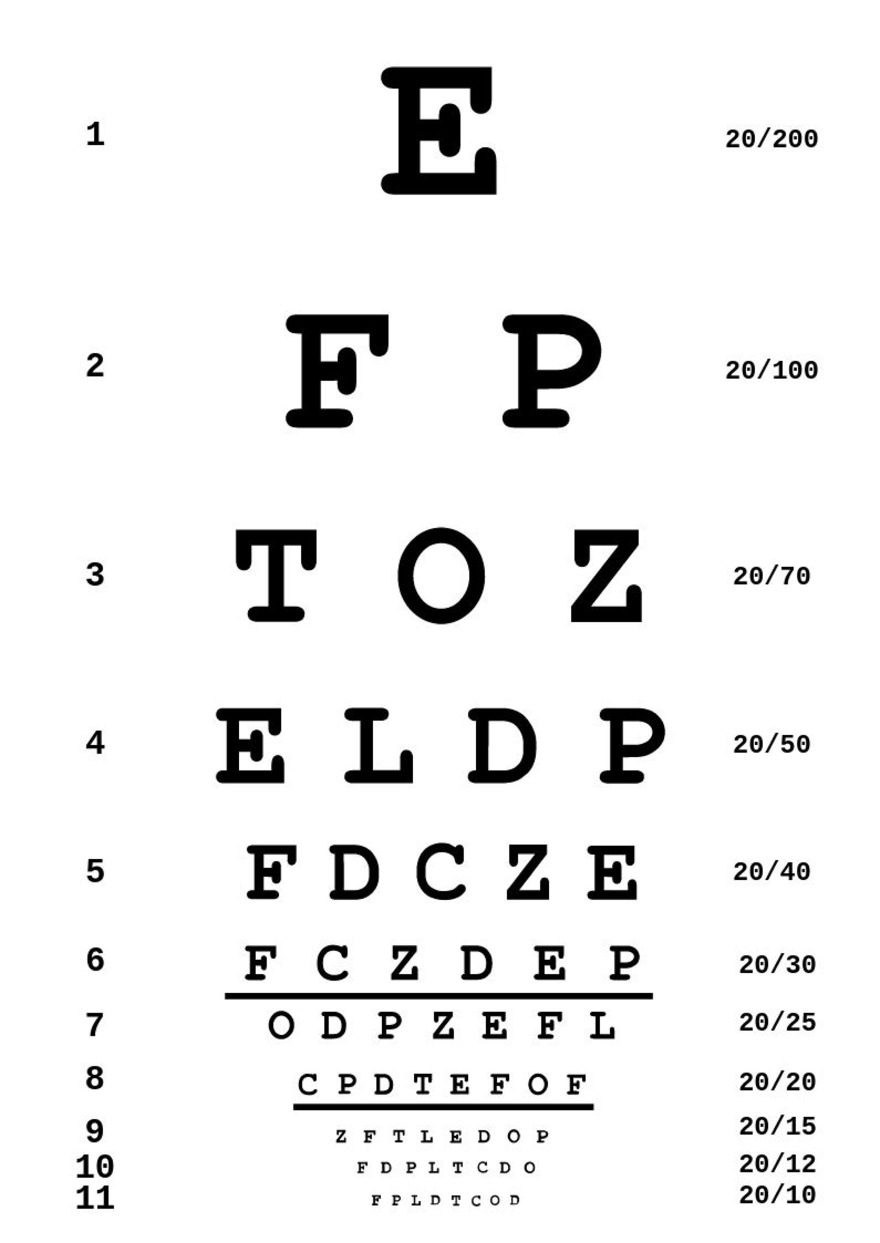 Printable Allen Picture Eye Chart