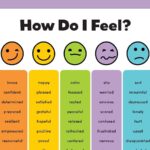 Free Feelings Chart Printable Bundle