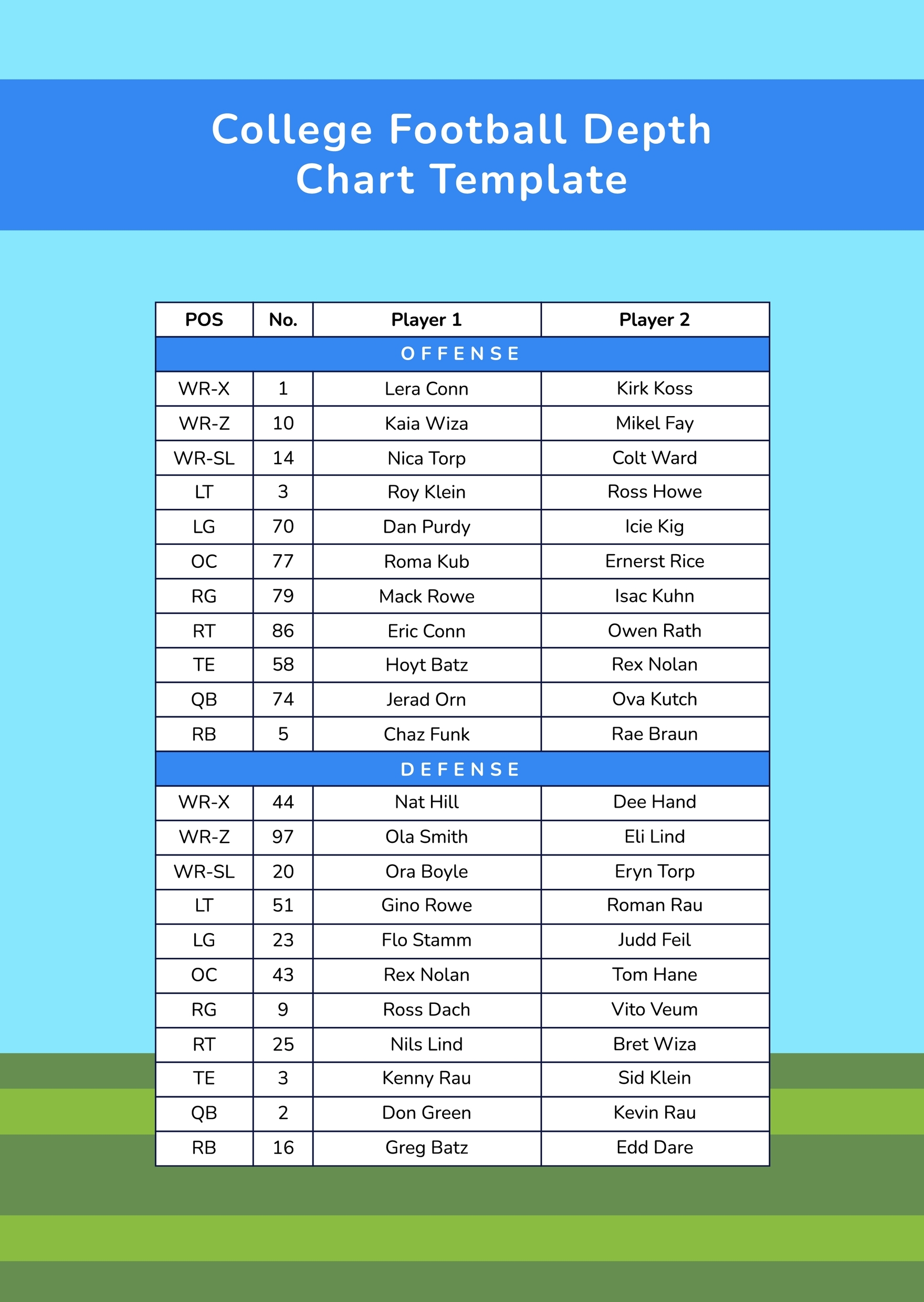 Free Football Depth Chart Templates Editable And Printable