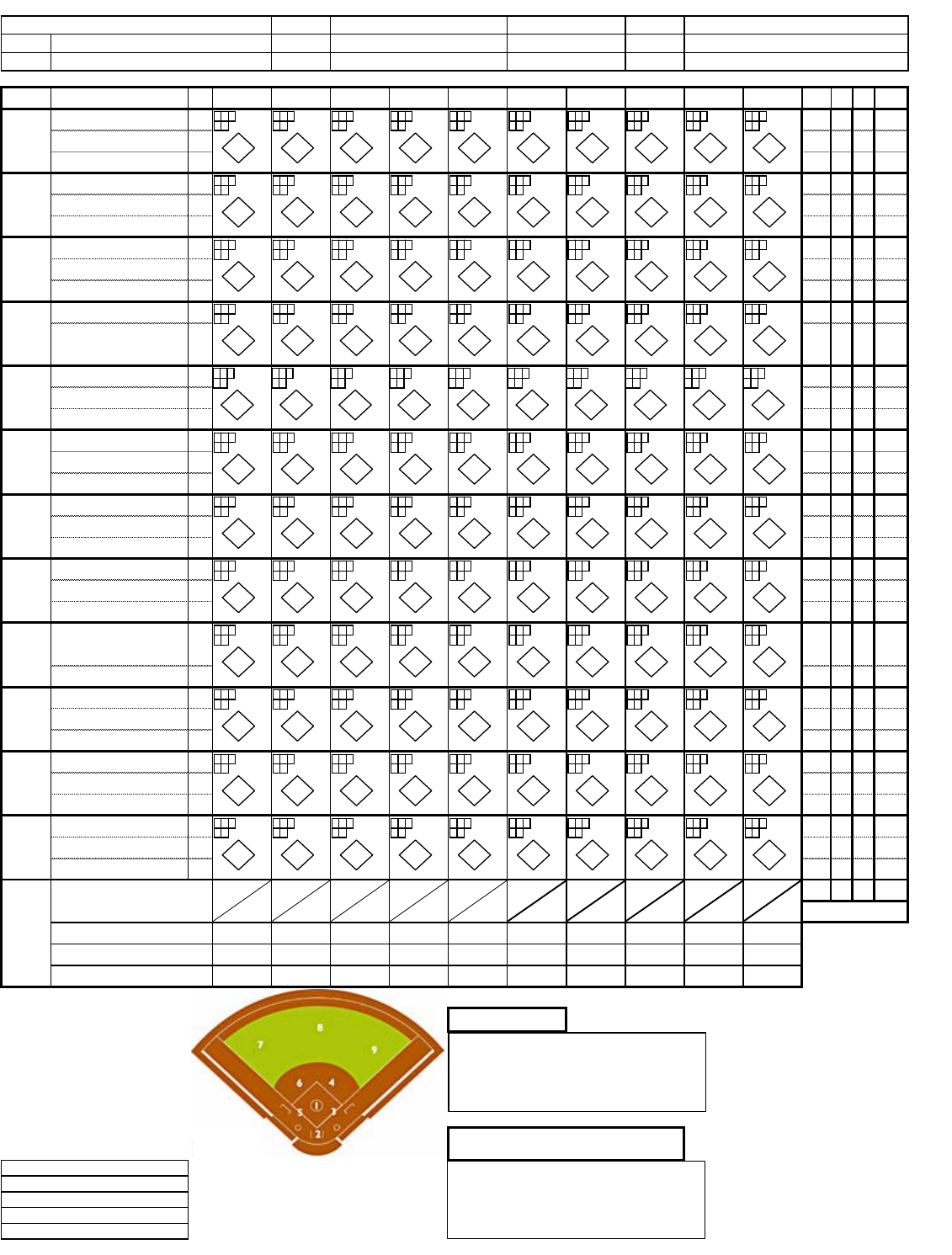 Free Generic Softball Scorecard PDF 41KB 1 Page s 