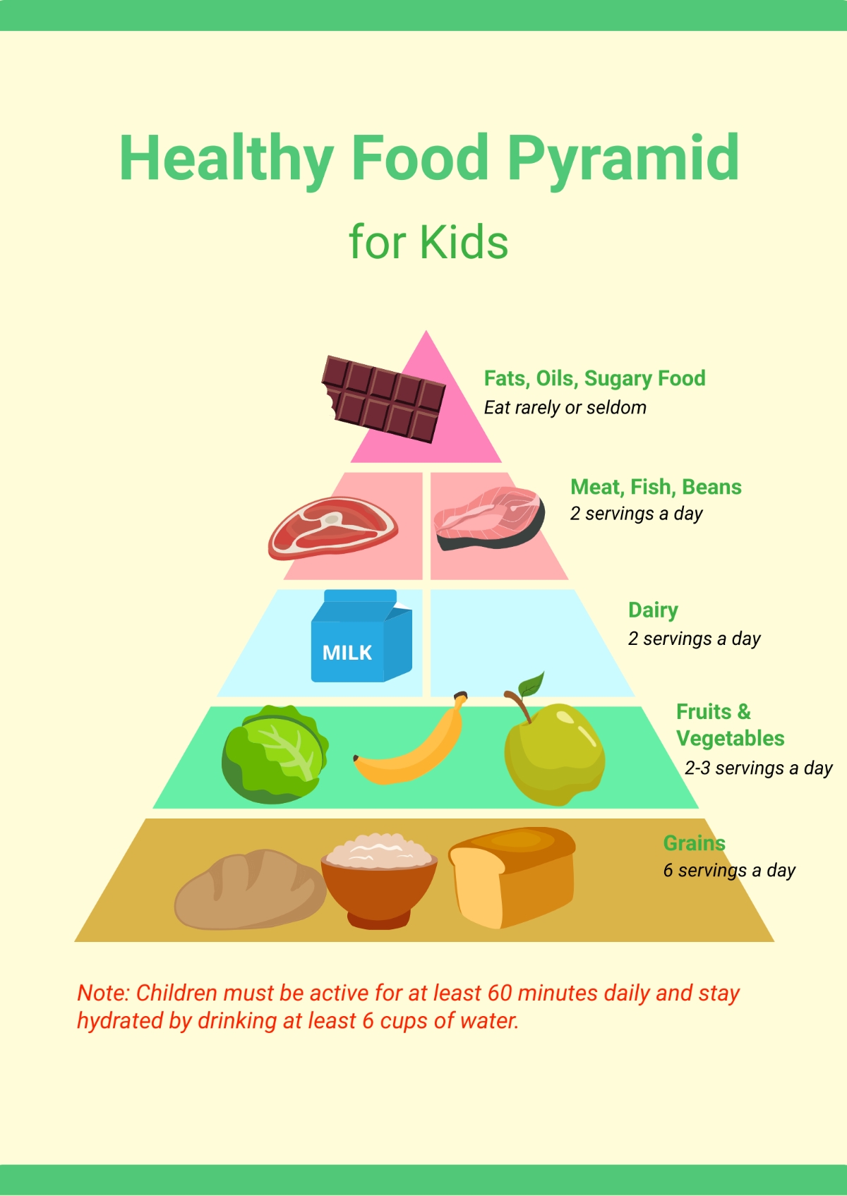 Free Healthy Food Pyramid Chart For Kids Template To Edit Online