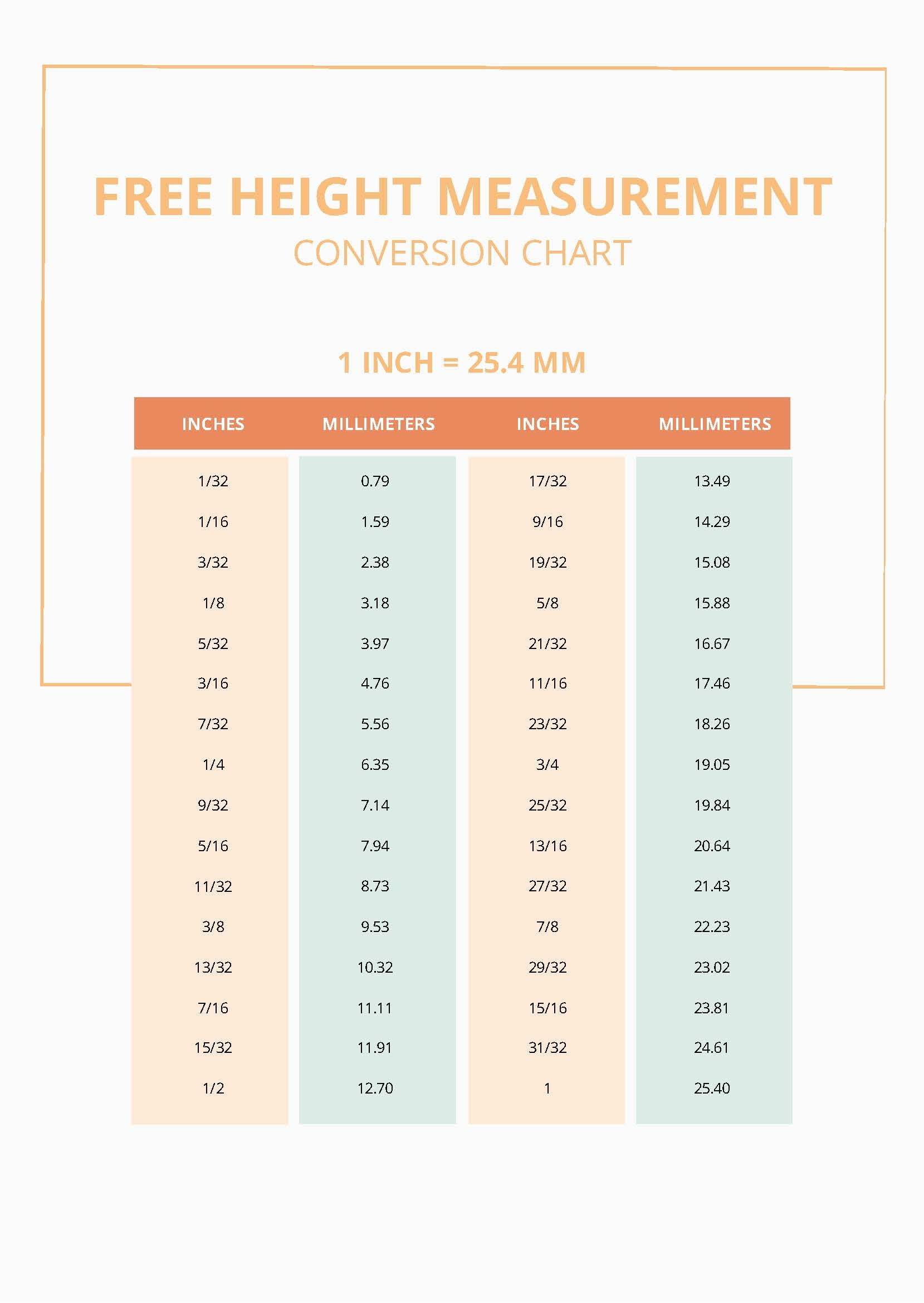 Free Height Conversion Chart Templates Editable And Printable