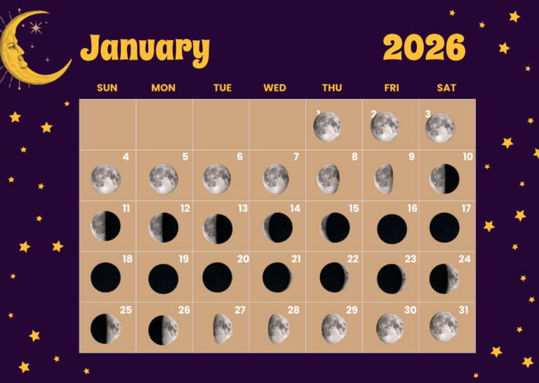 Free January 2026 Moon Calendar Template To Edit Online