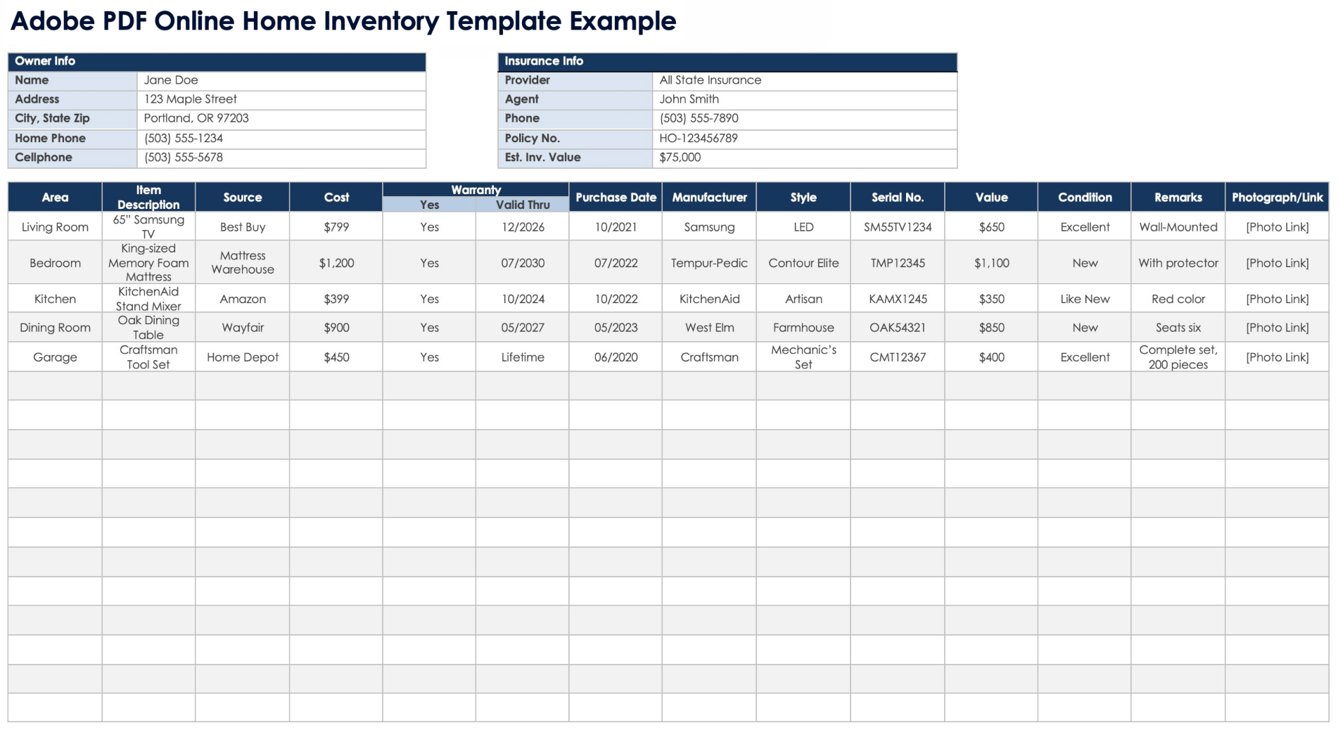 Free PDF Inventory Sheets Templates Editable Printable