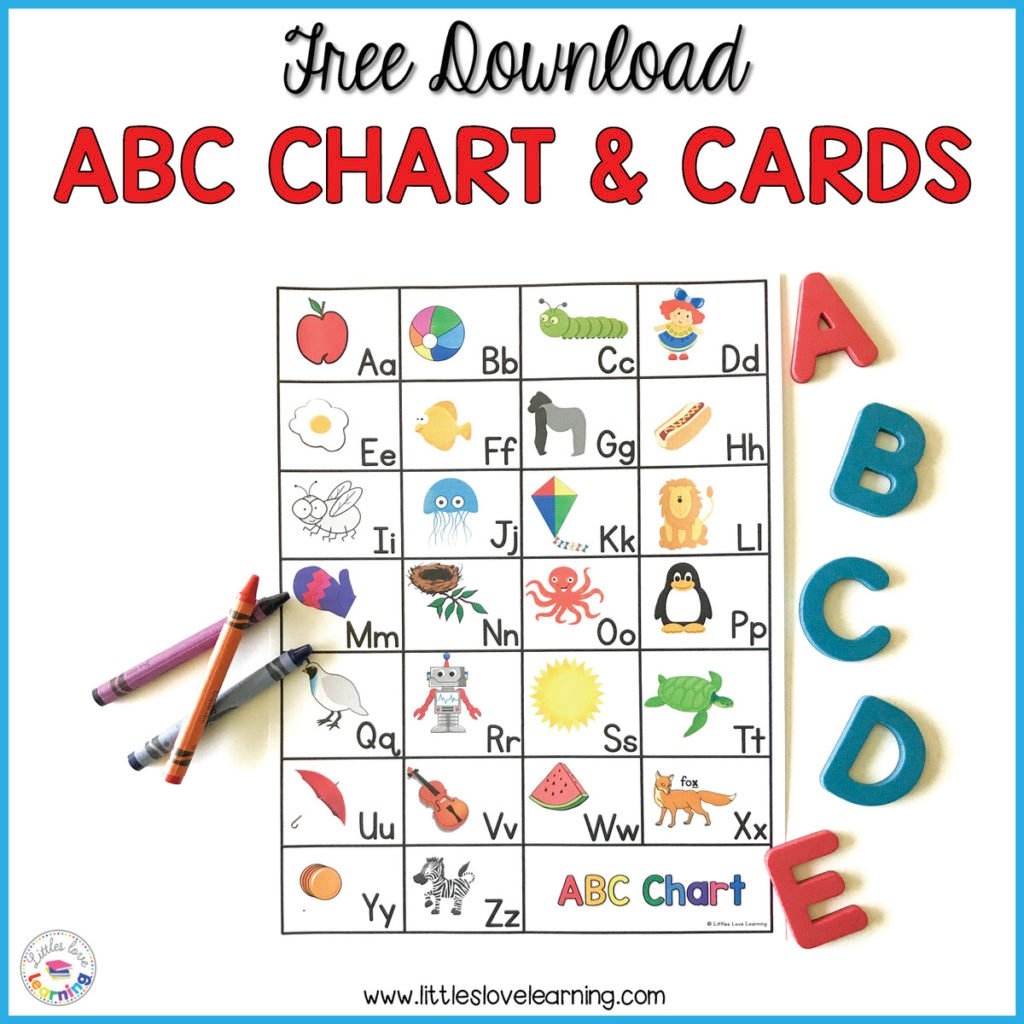 FREE Preschool U0026 Kindergarten ABC Flashcards U0026 Printable Chart