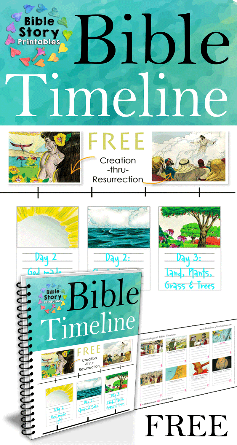 Bible Timeline Chart Printable Bible Timeline Chart Printable