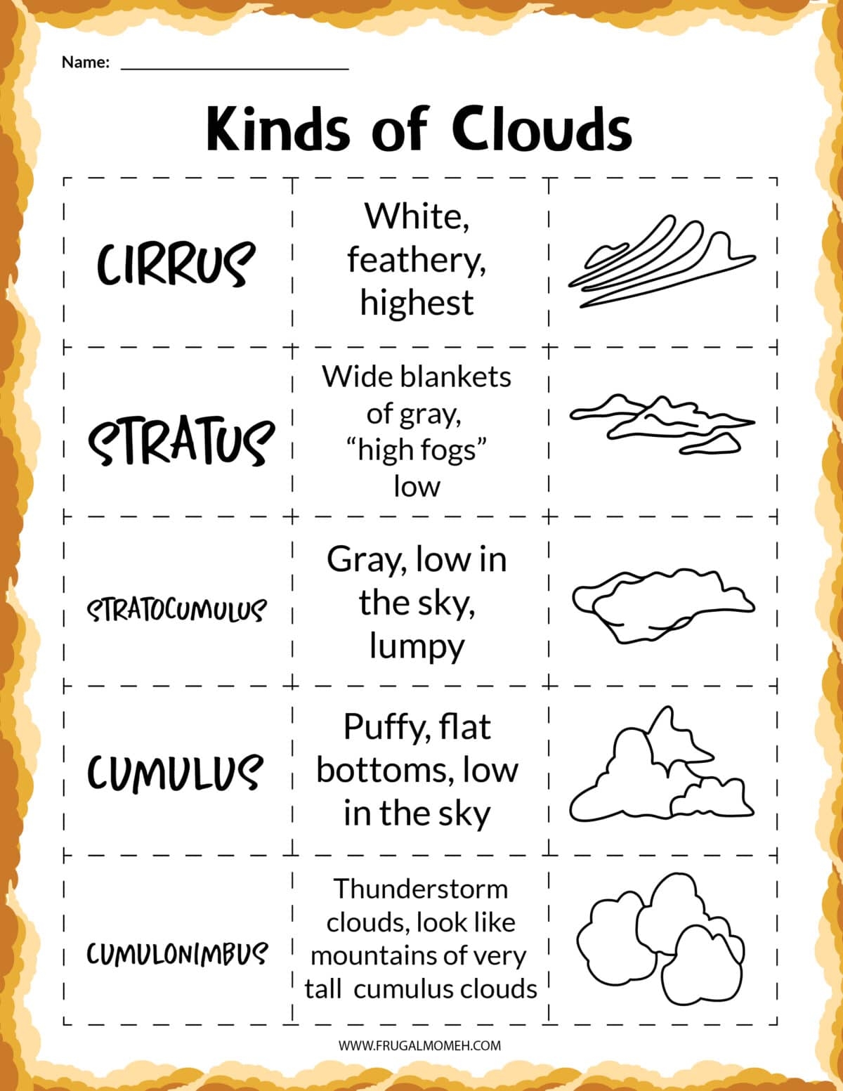 Free Printable Clouds Activity Sheets Frugal Mom Eh 