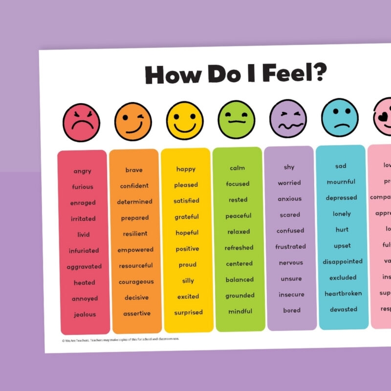 Printable Emoji Feelings Chart