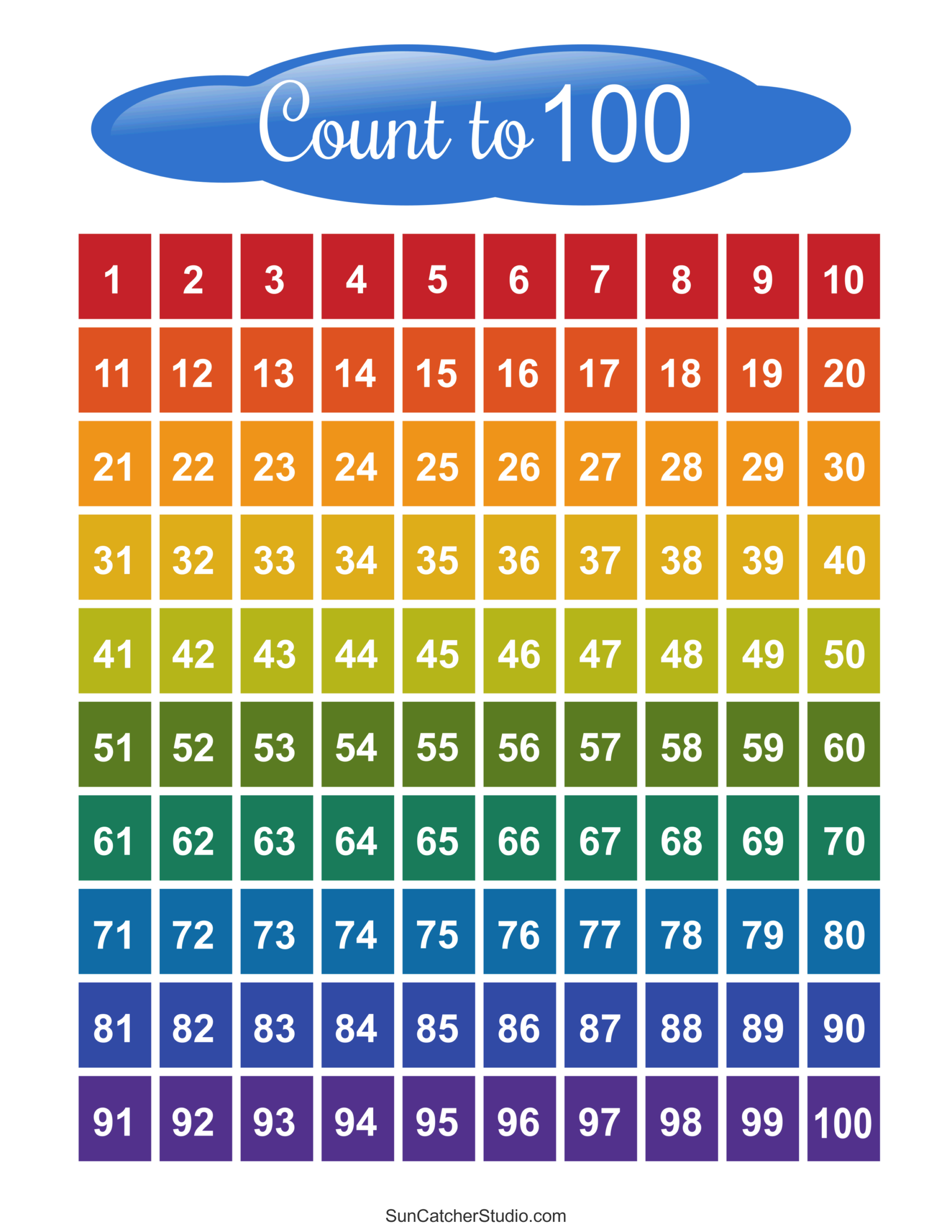 One Hundred Chart Printable