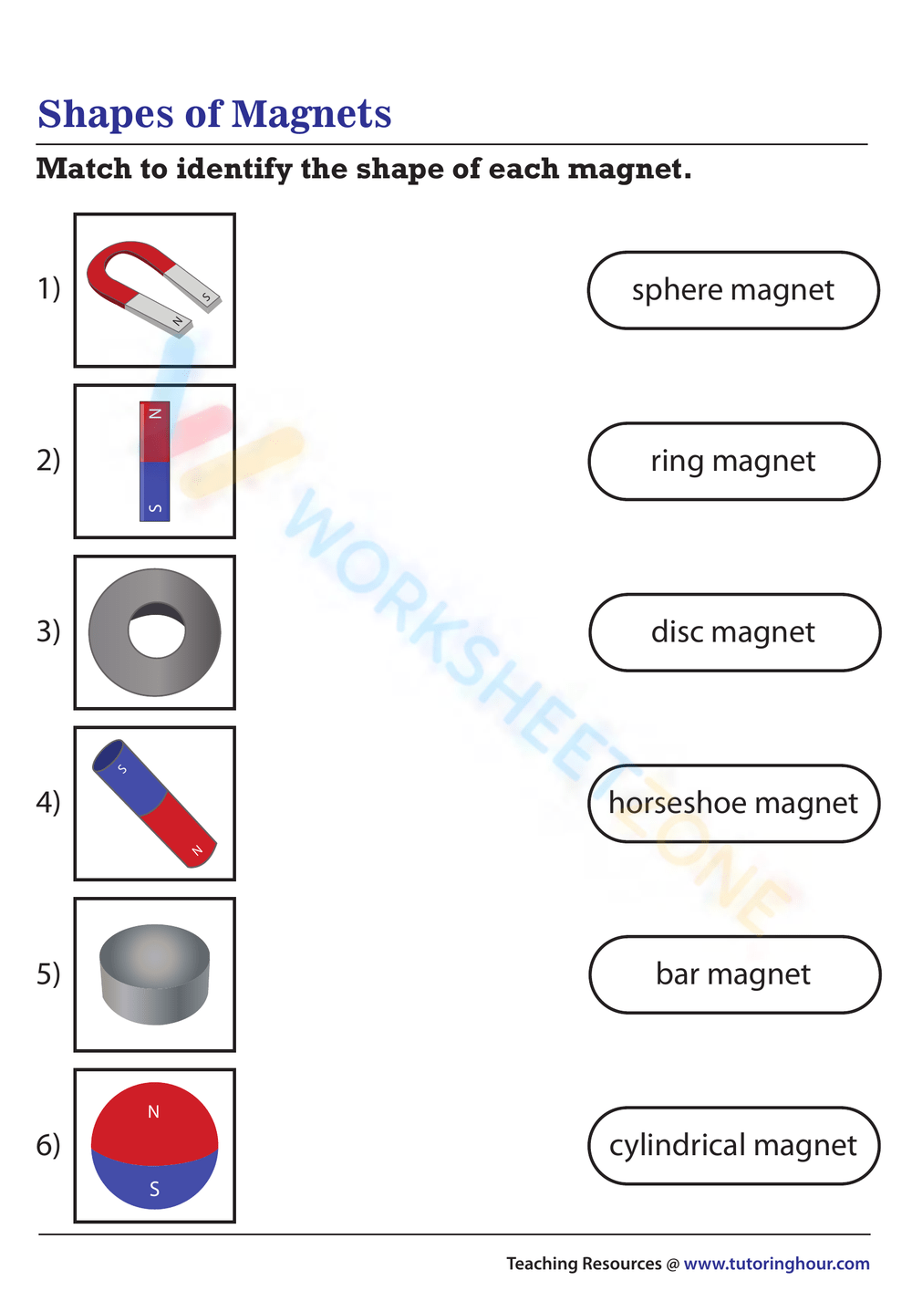 Free Printable Magnetism Worksheet Collection For Teaching 